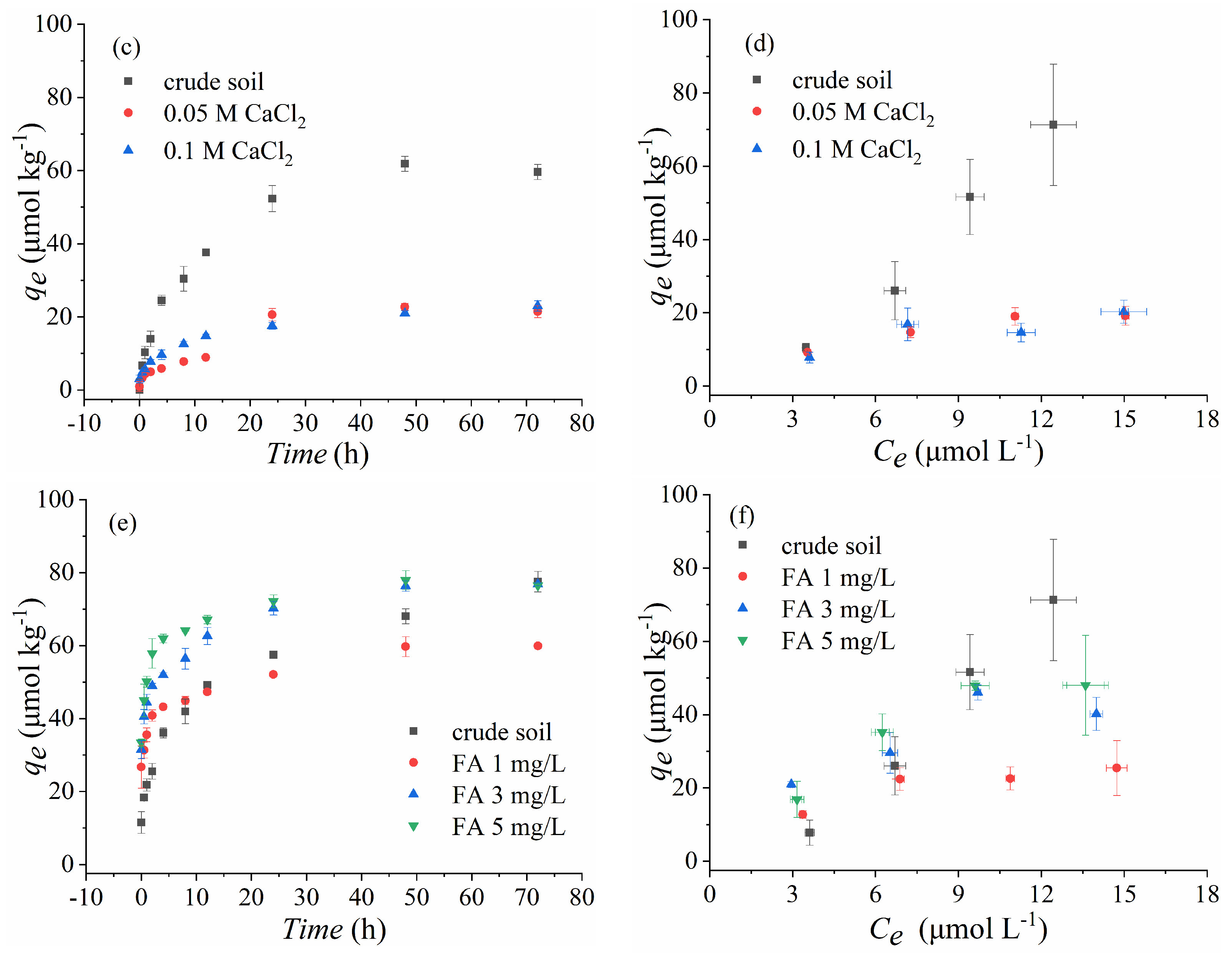 Ijerph 18 13383 g001b