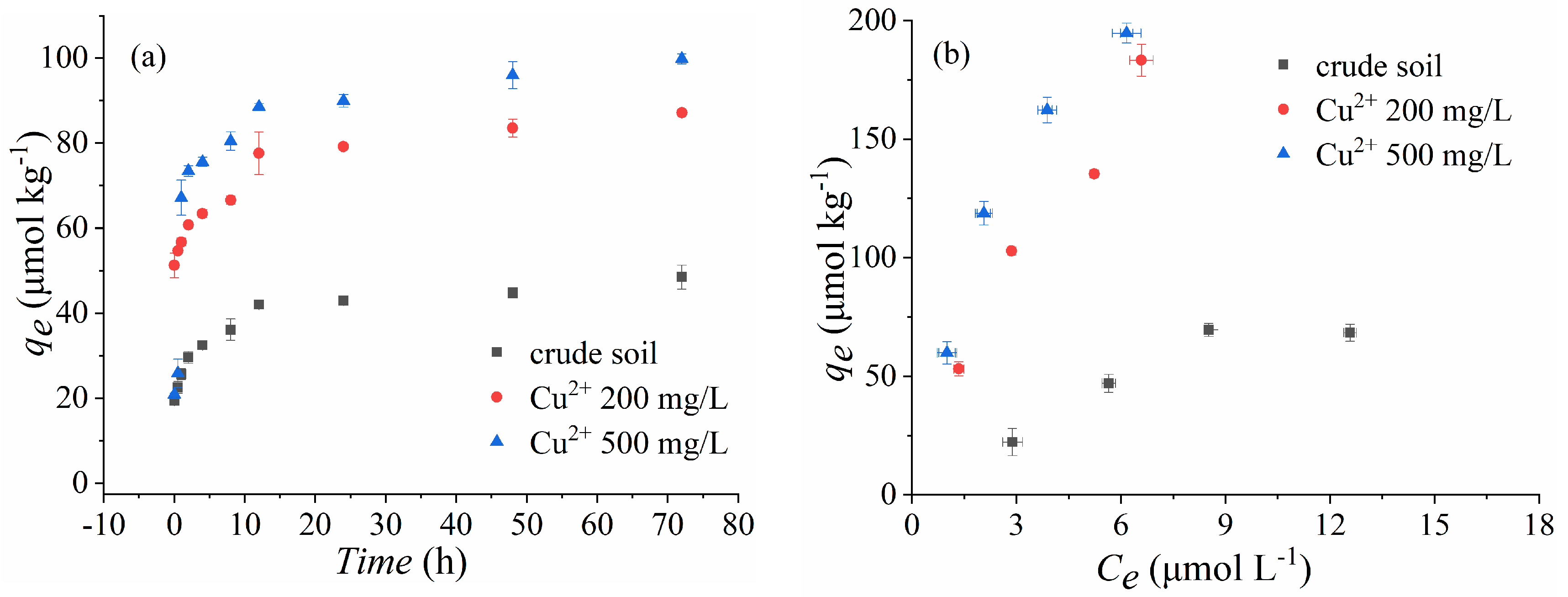 Ijerph 18 13383 g002a