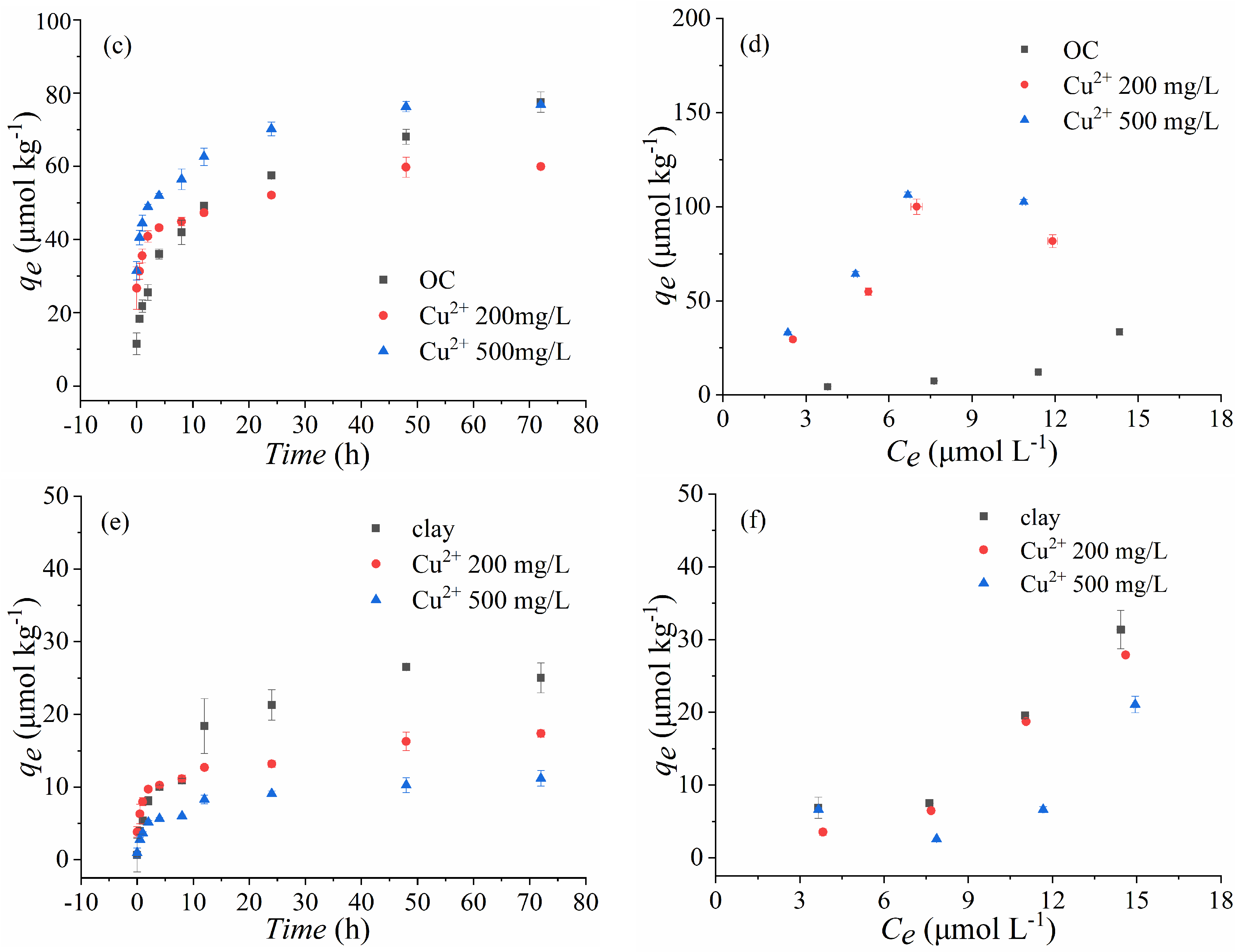 Ijerph 18 13383 g002b