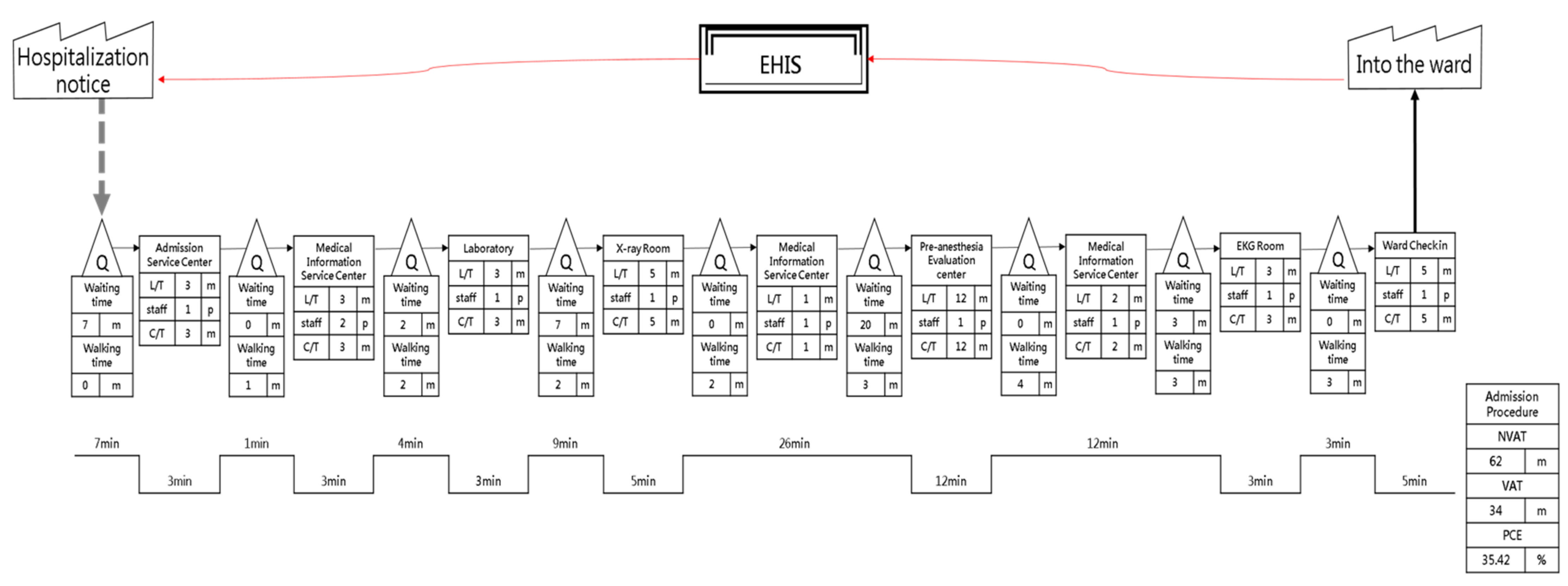 Ijerph 18 13391 g001