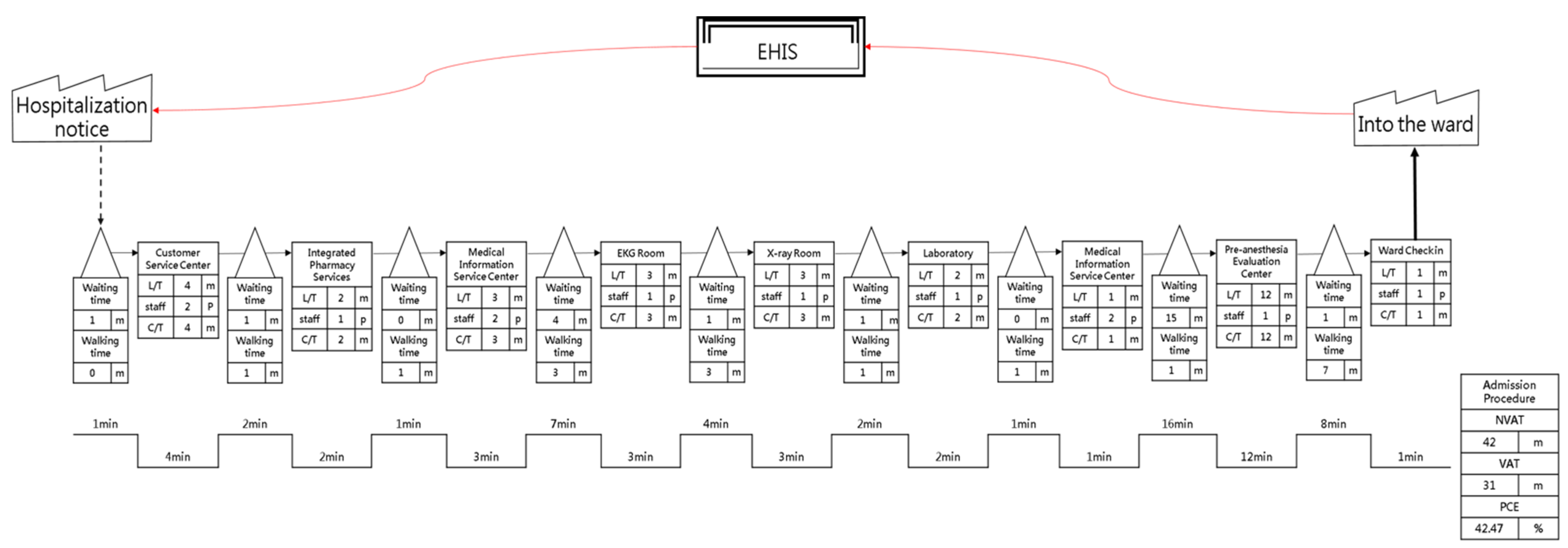 Ijerph 18 13391 g006