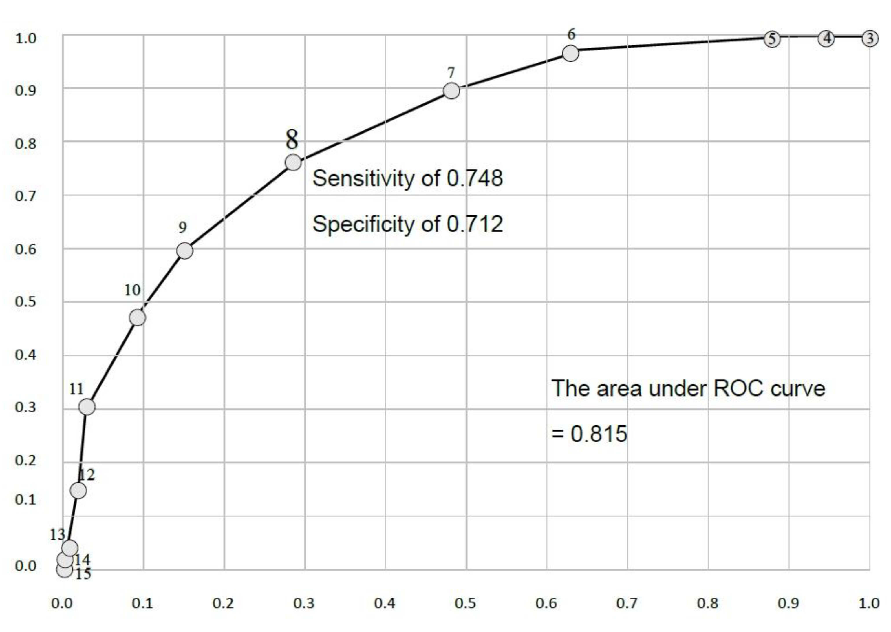 Ijerph 18 13392 g001