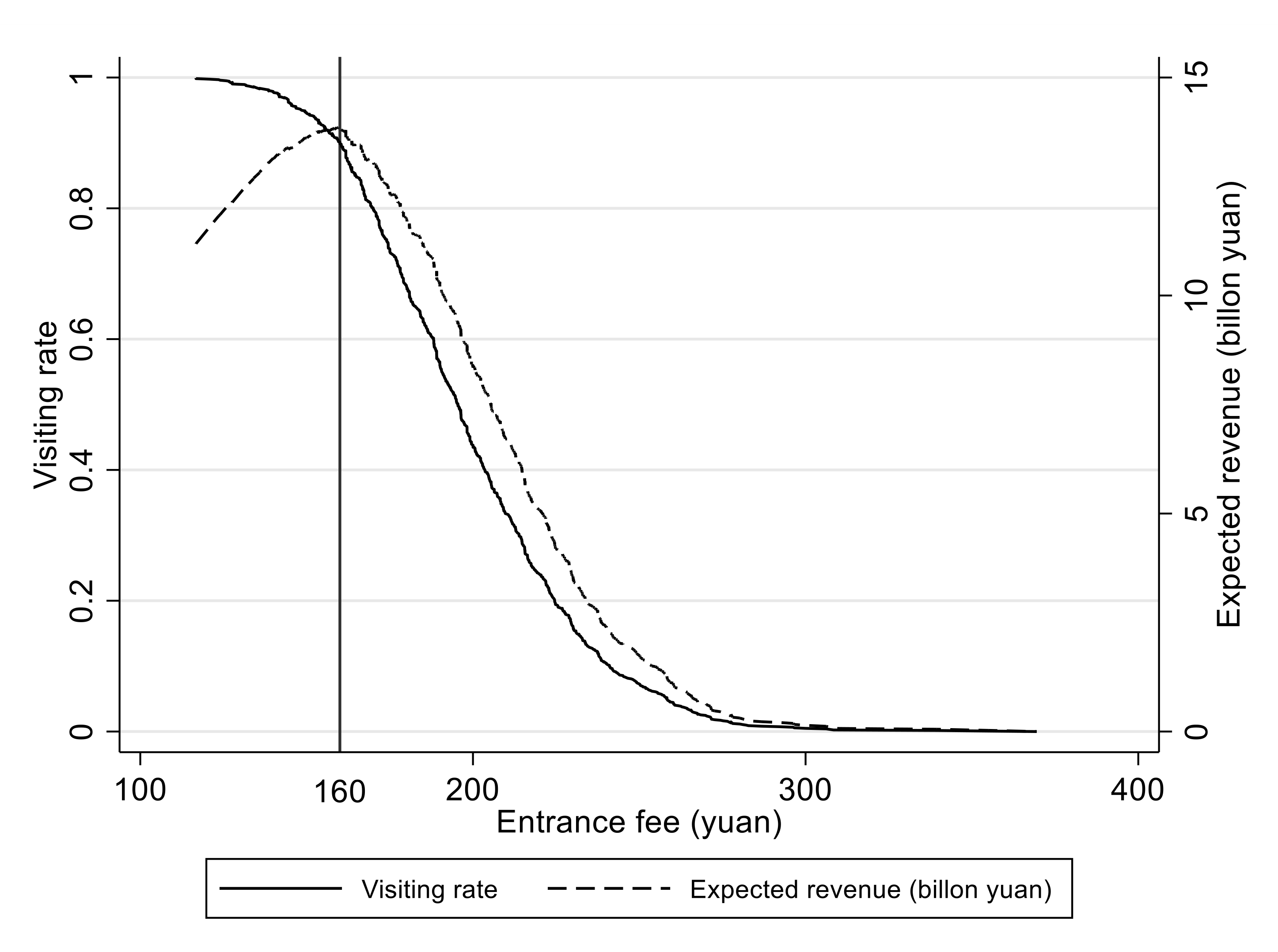 Ijerph 18 13410 g002