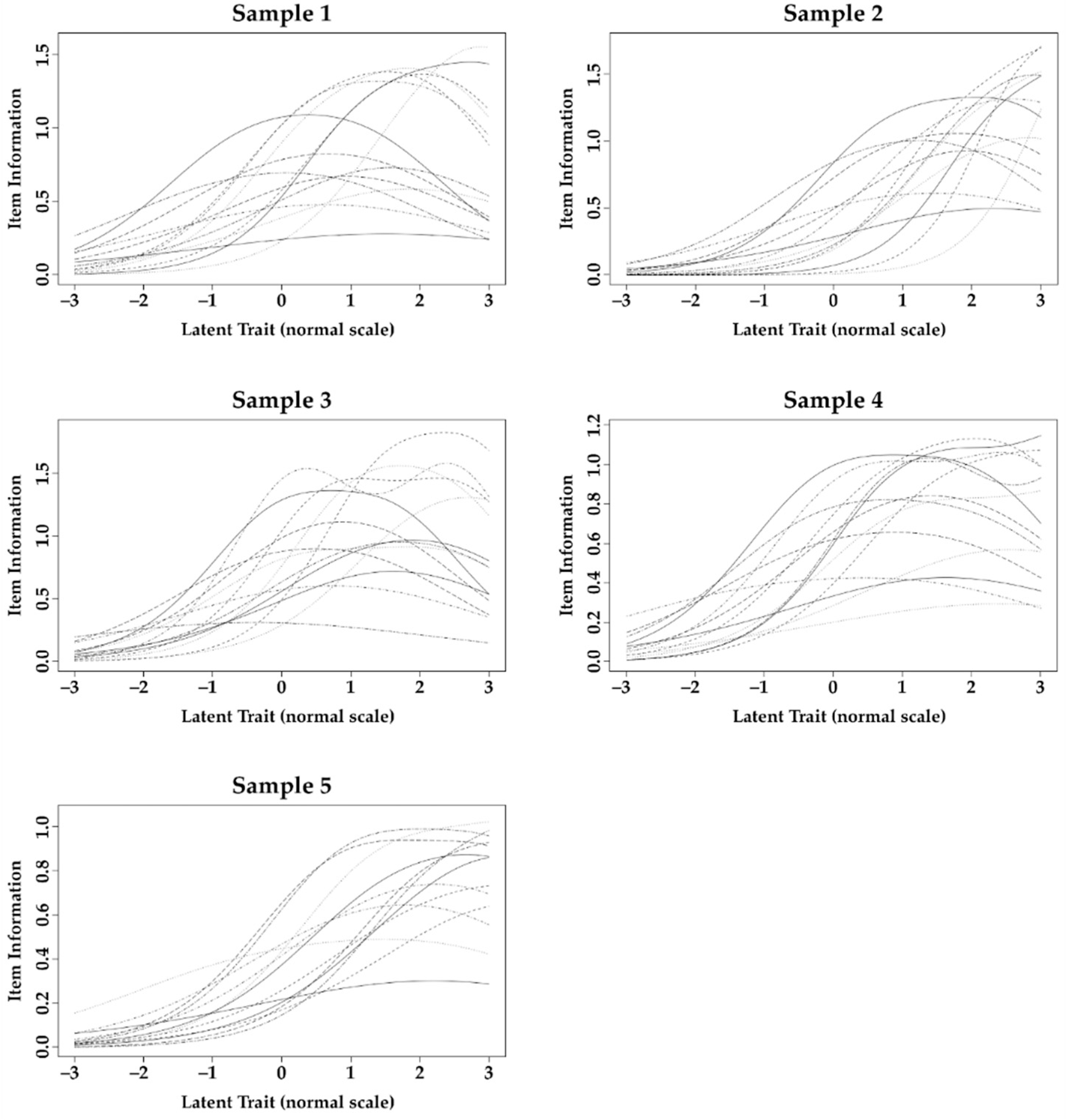 Ijerph 18 13412 g002