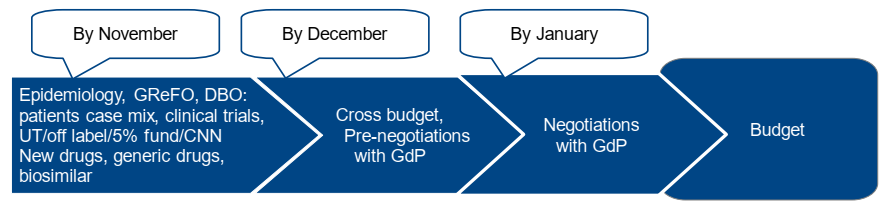 Ijerph 18 13413 g003 Ijerph 18 13413 g003