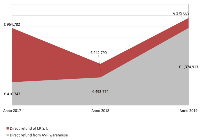 Ijerph 18 13413 g004 Ijerph 18 13413 g004