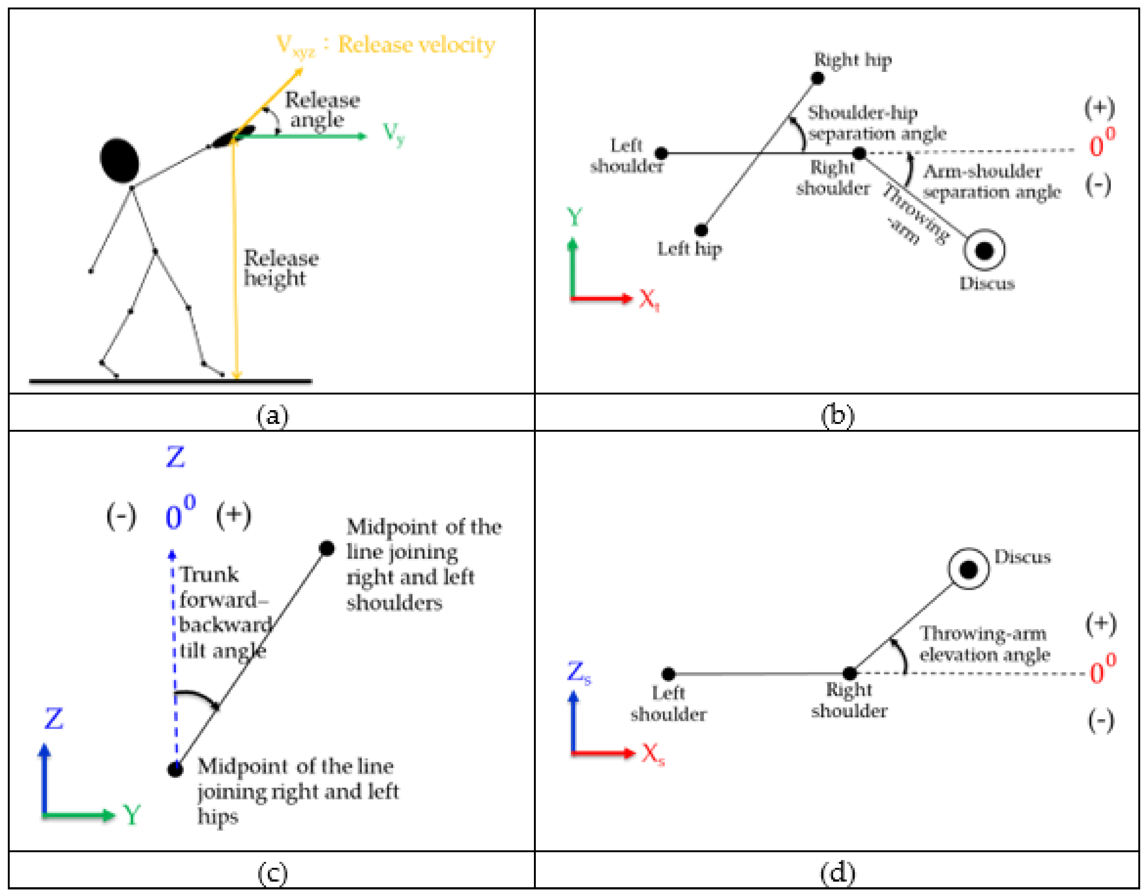 Ijerph 18 13414 g001