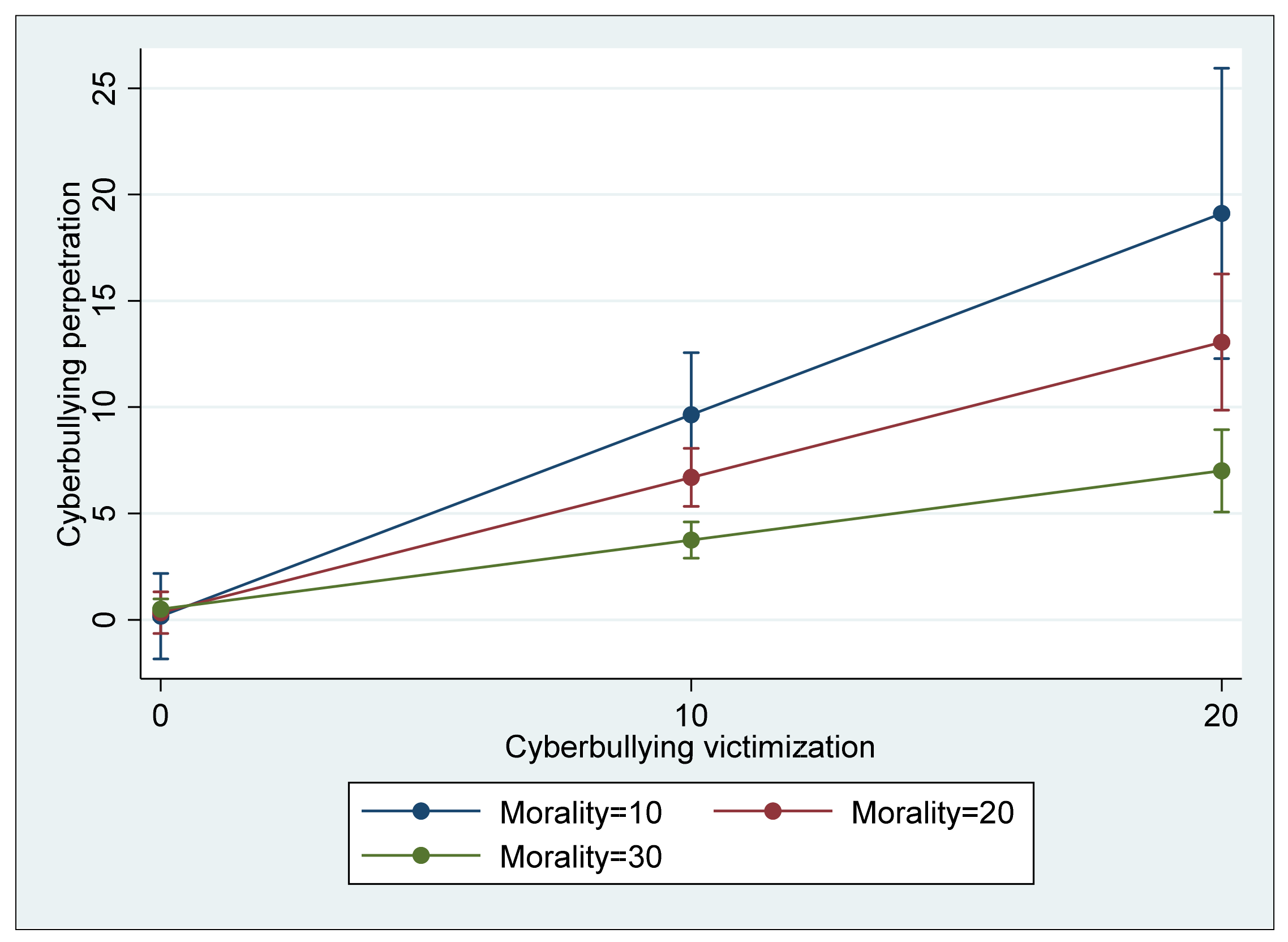 Ijerph 18 13415 g001