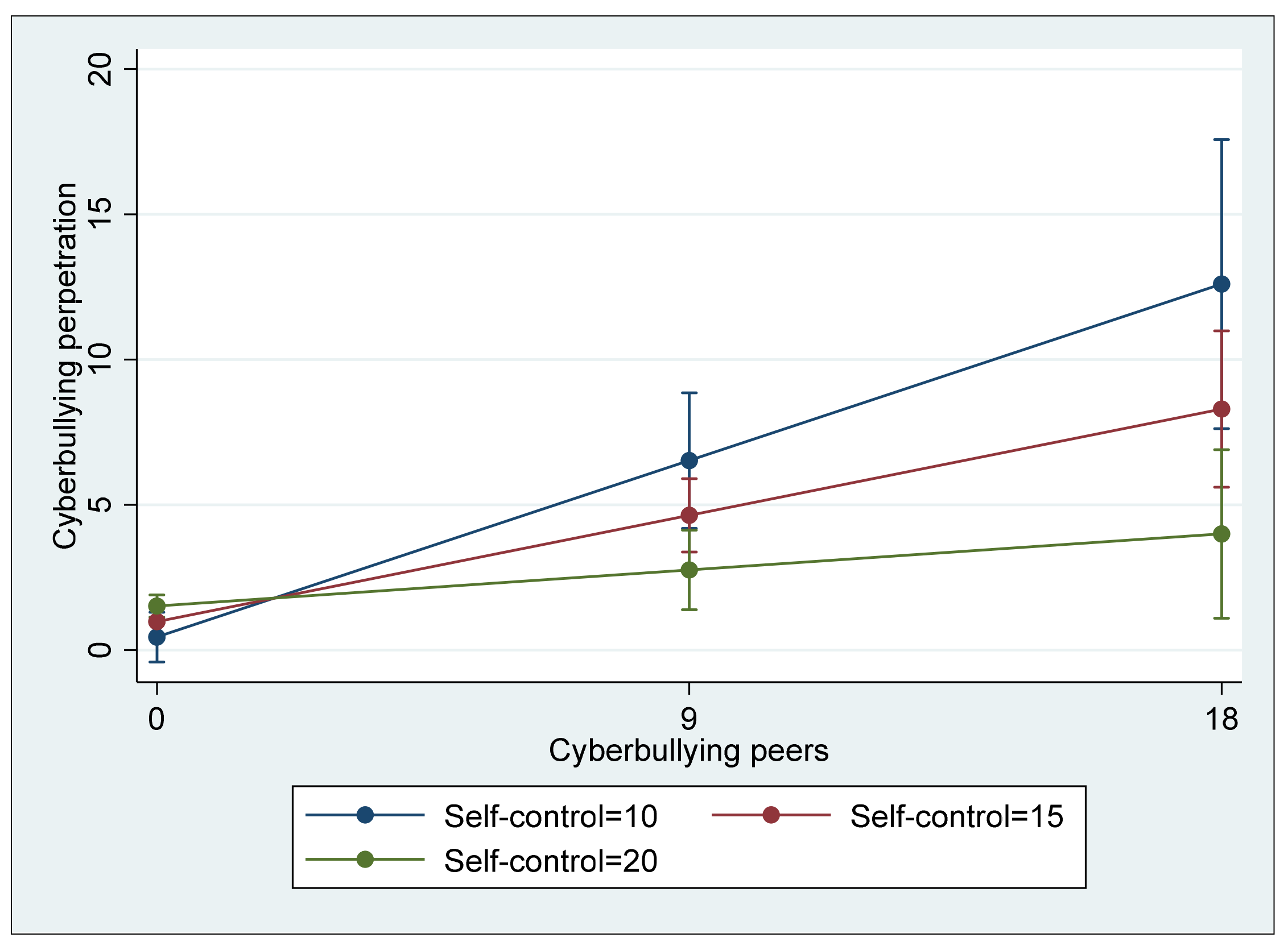 Ijerph 18 13415 g002