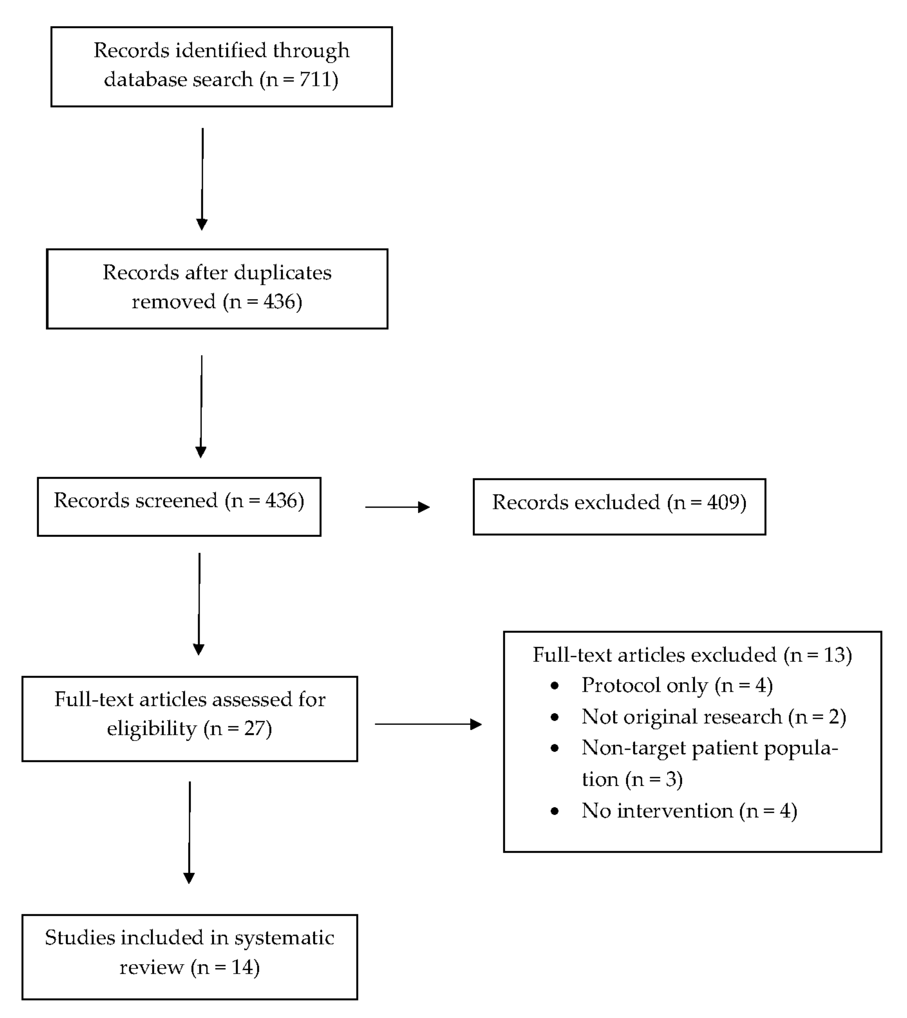 Ijerph 18 13423 g001