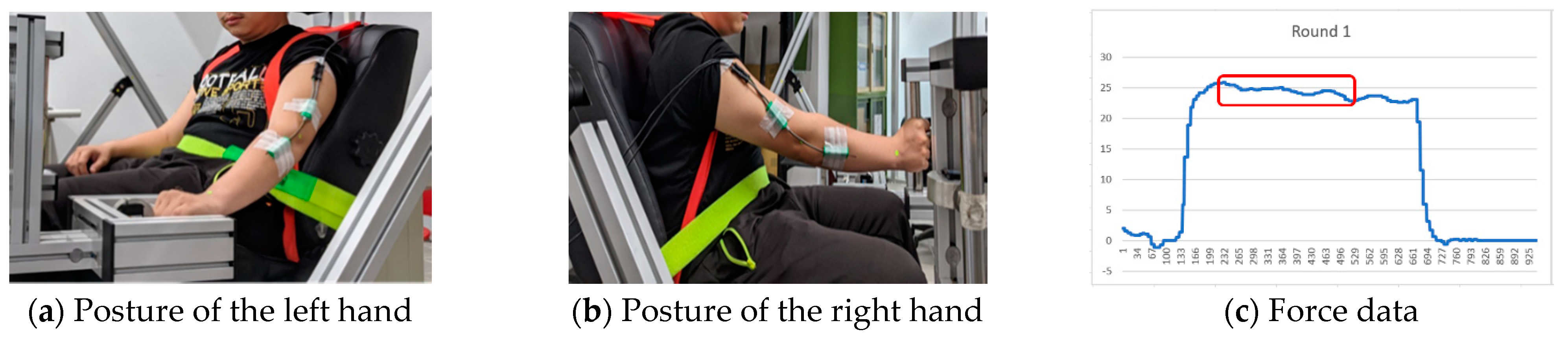 Ijerph 19 00007 g002