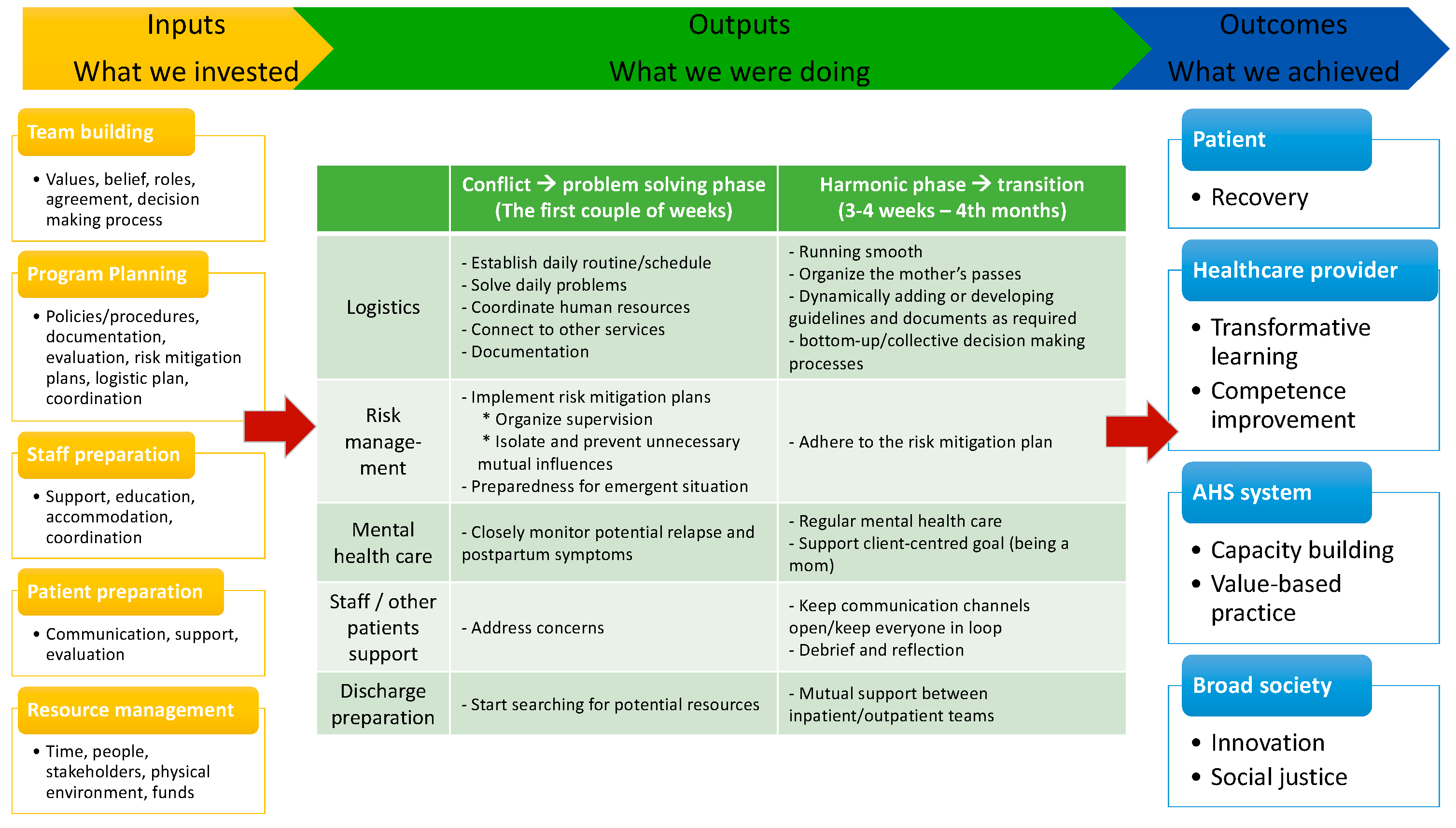 Ijerph 19 00009 g001