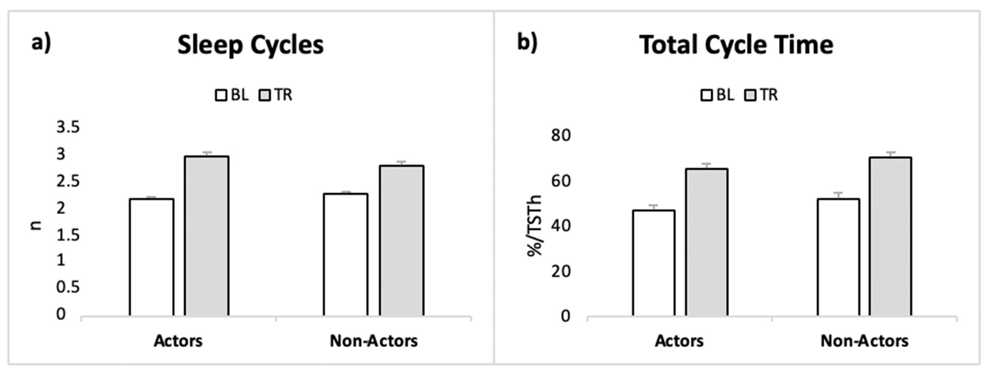 Ijerph 19 00011 g003