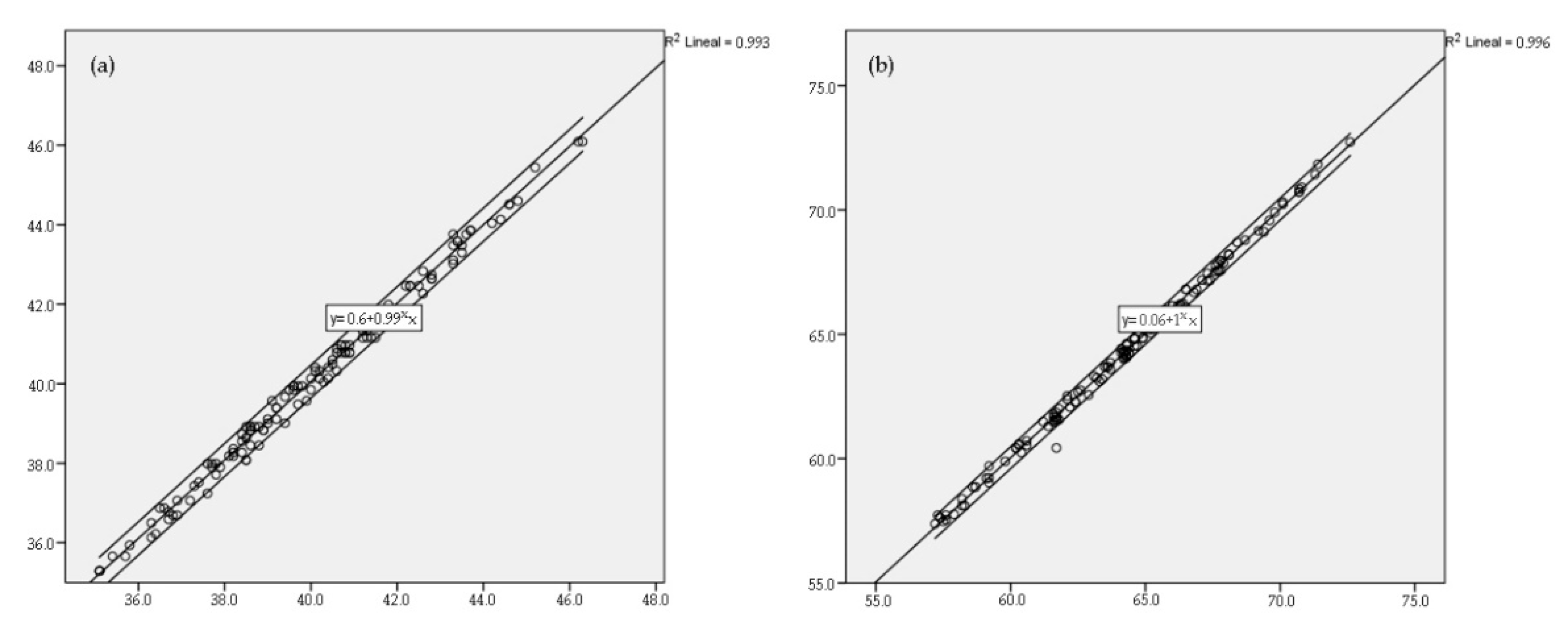 Ijerph 19 00020 g003