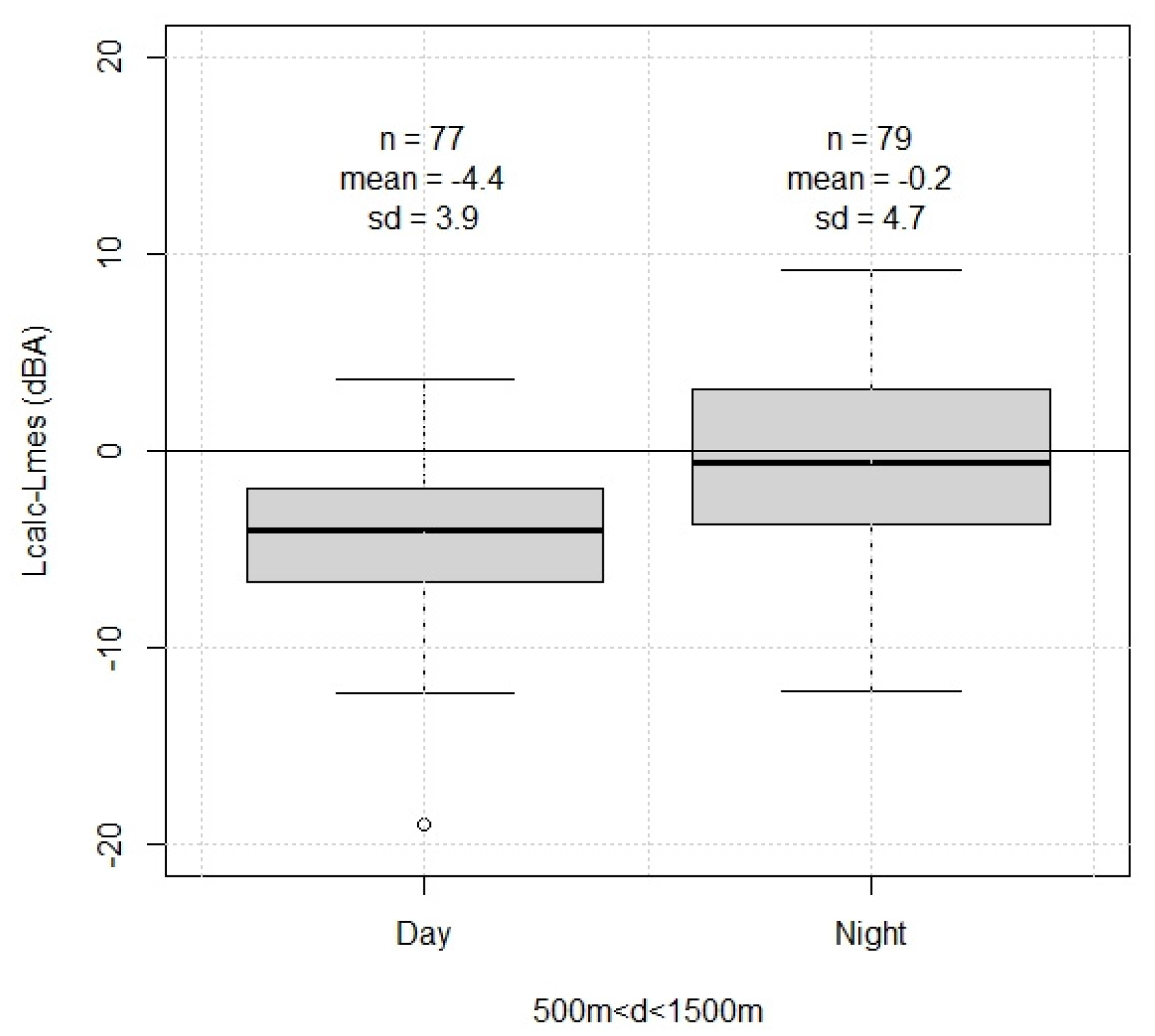 Ijerph 19 00023 g004