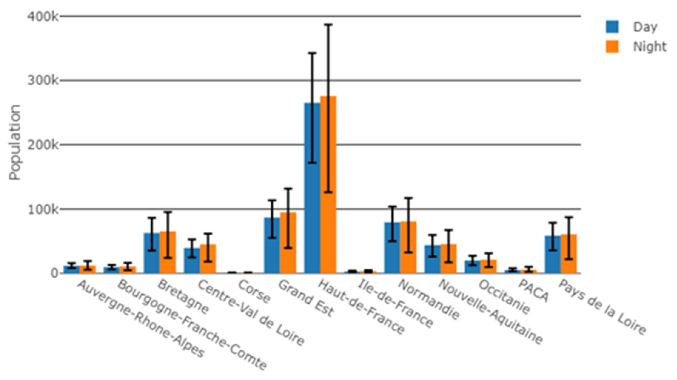 Ijerph 19 00023 g006