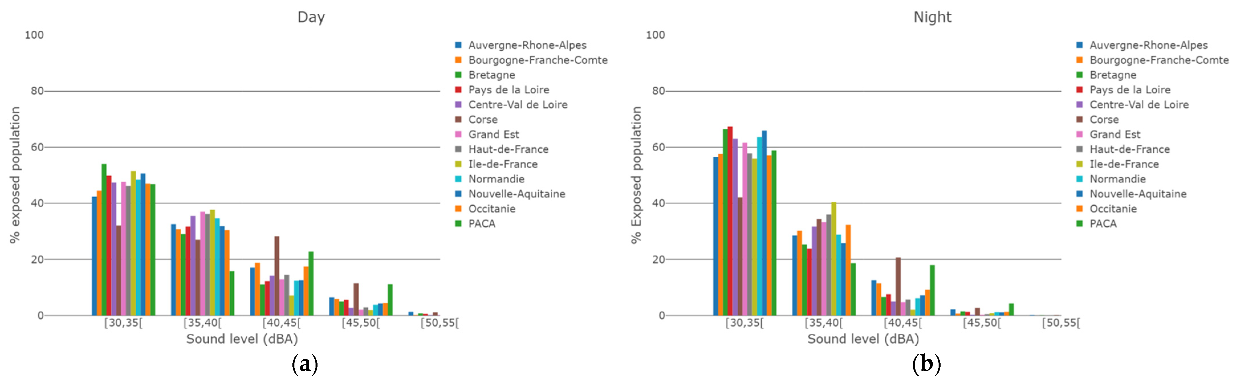 Ijerph 19 00023 g009