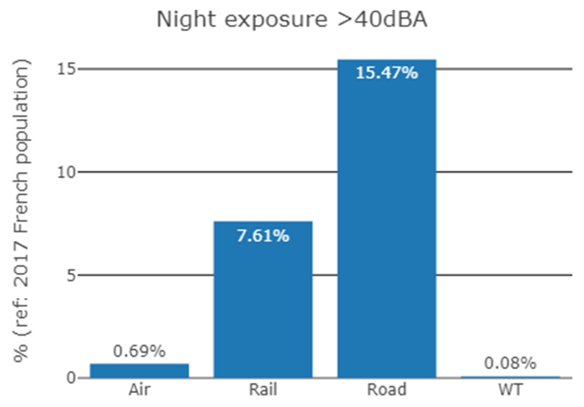 Ijerph 19 00023 g010