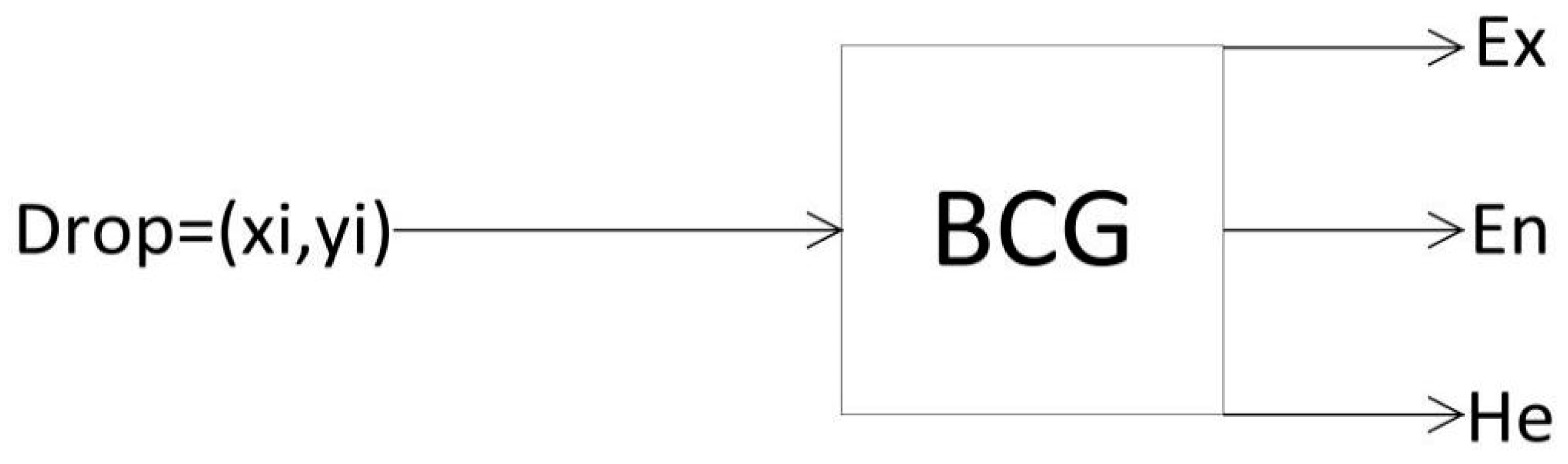 Ijerph 19 00038 g001