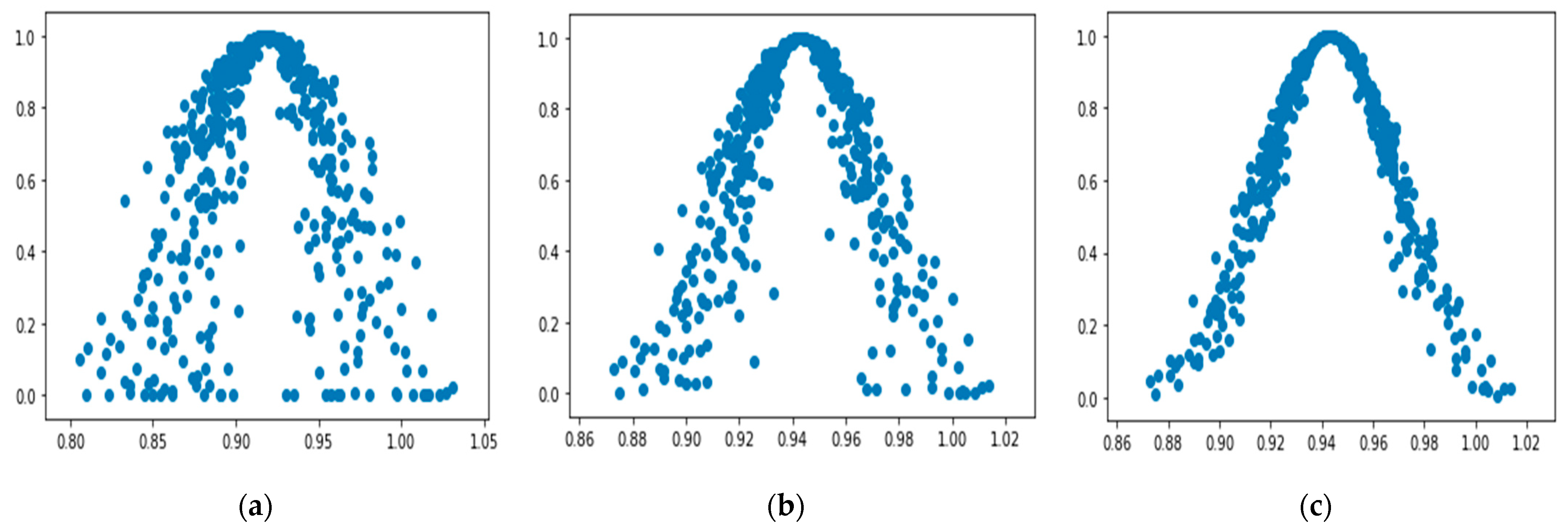 Ijerph 19 00038 g002