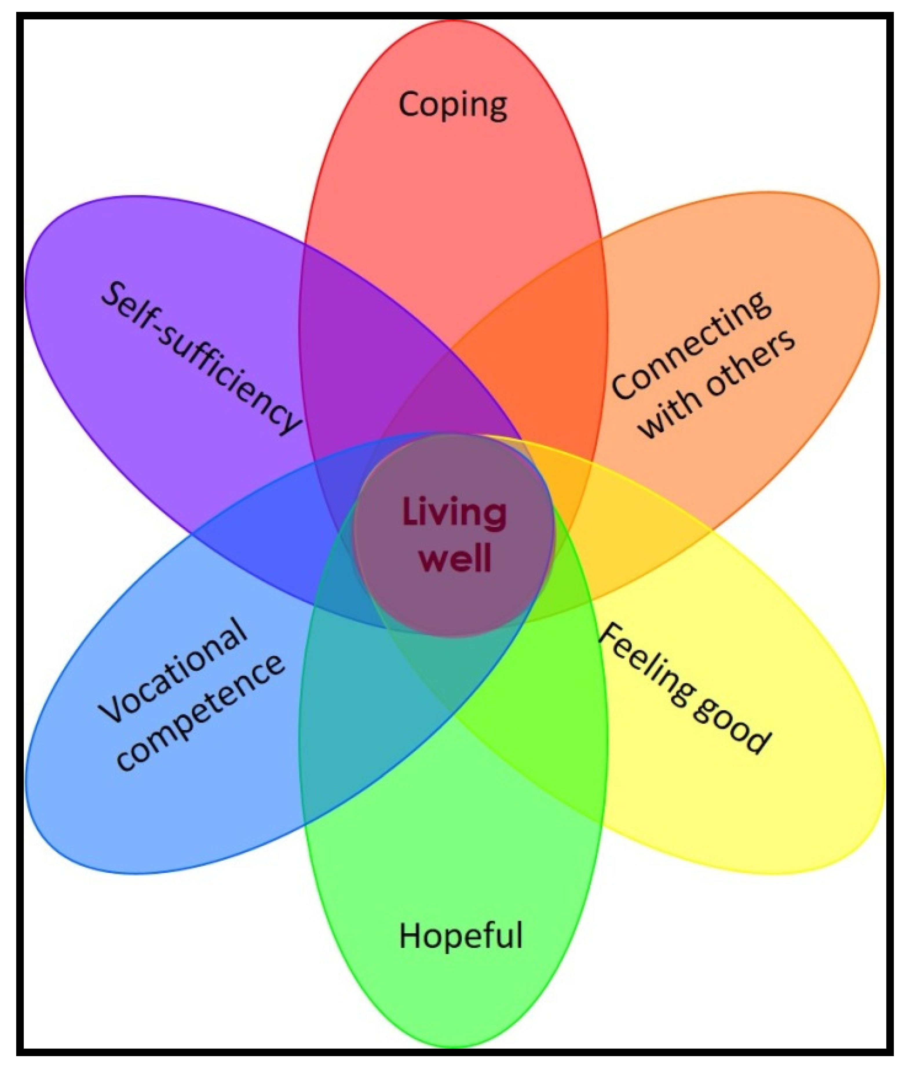 Ijerph 19 00049 g001