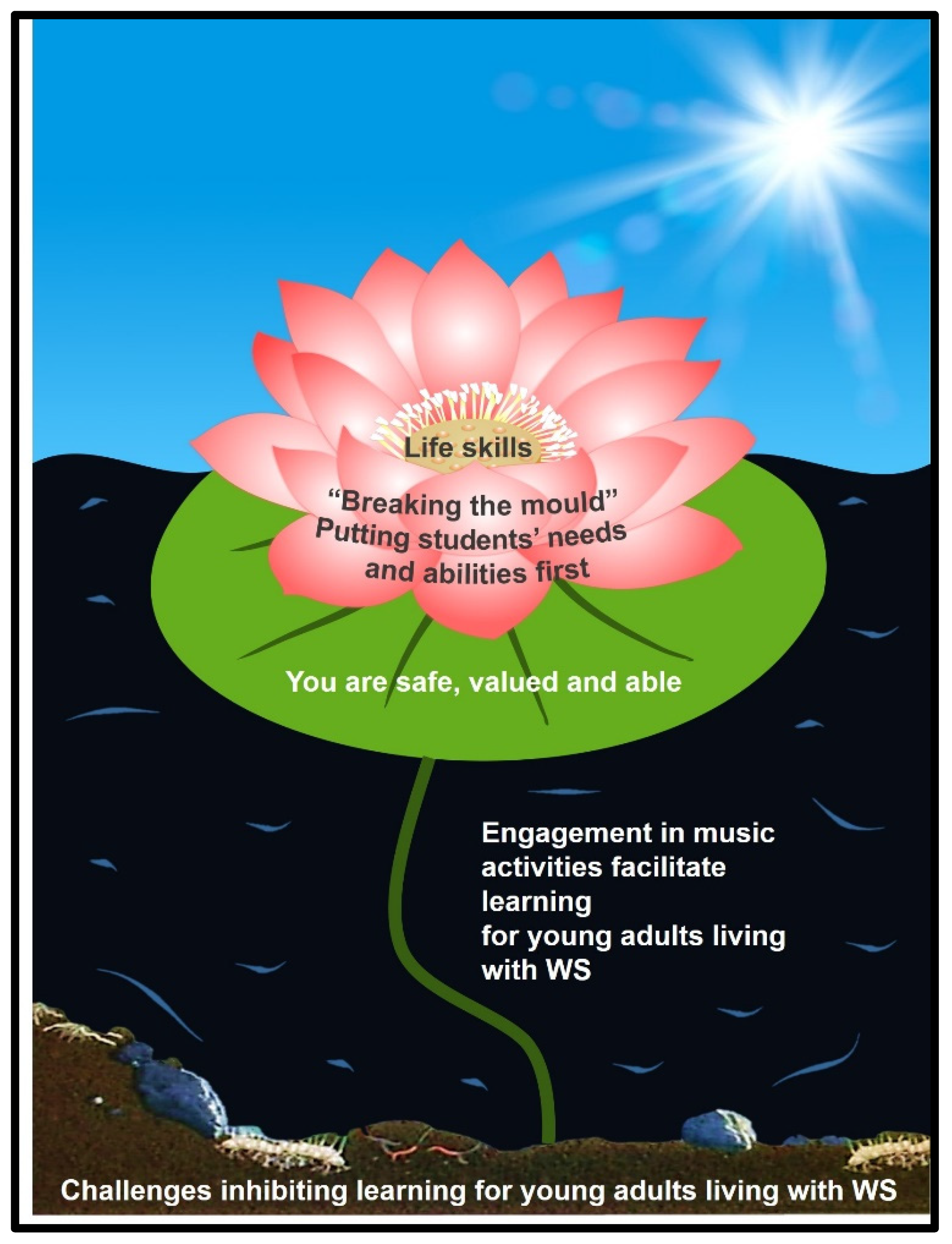 Ijerph 19 00049 g002