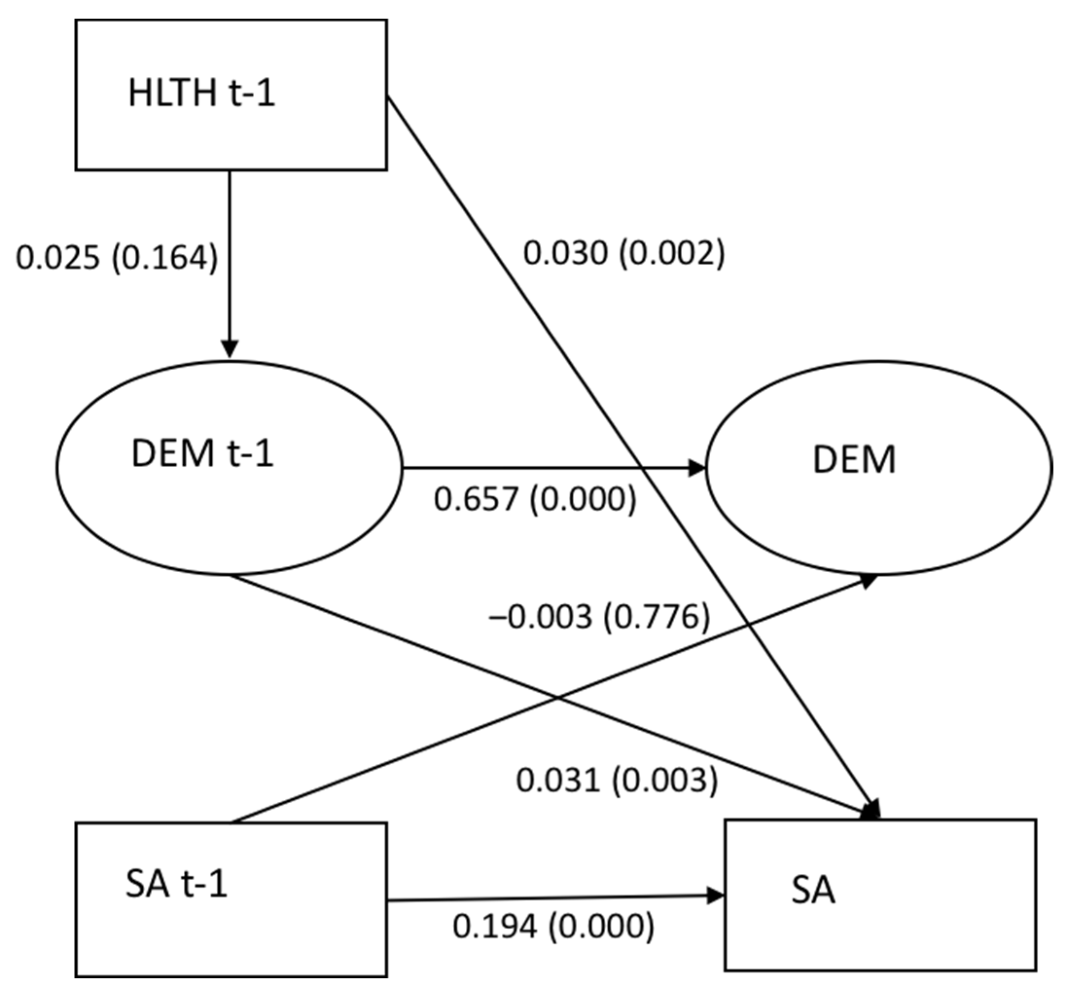 Ijerph 19 00053 g001