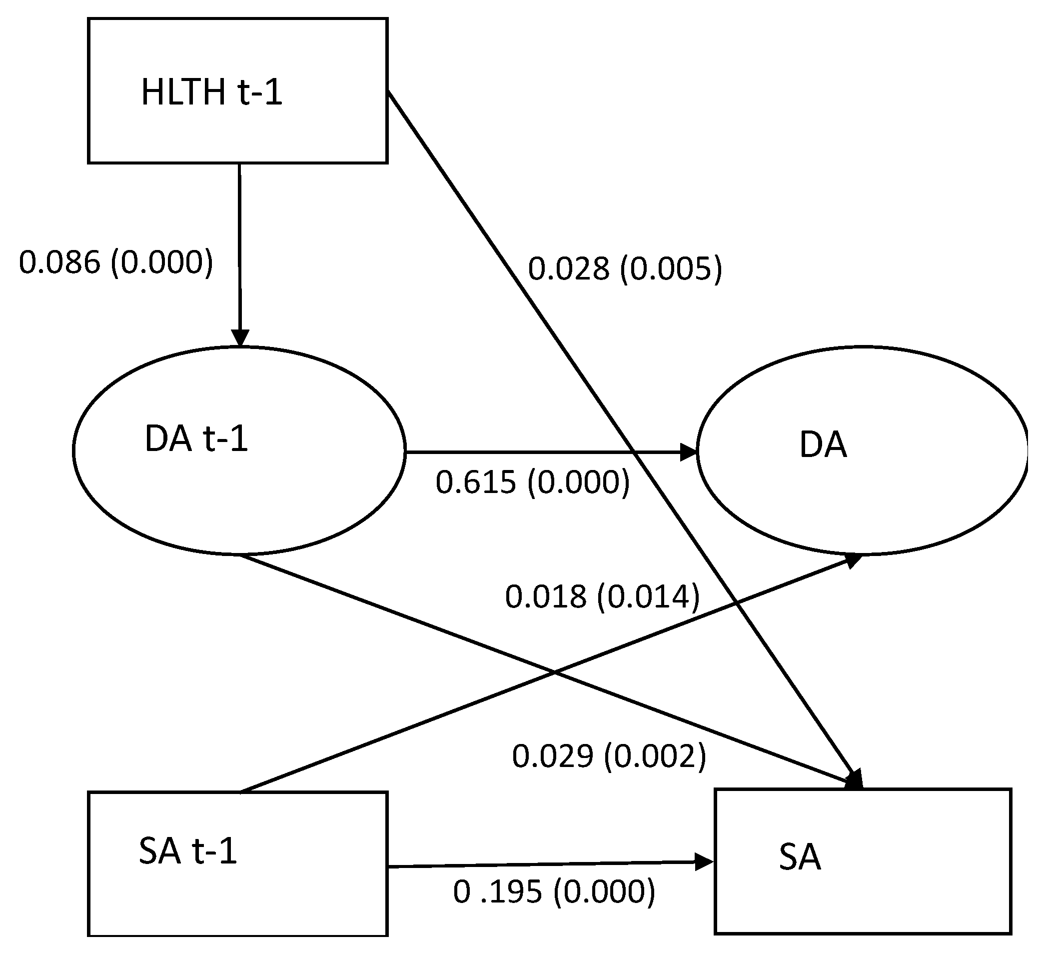 Ijerph 19 00053 g002