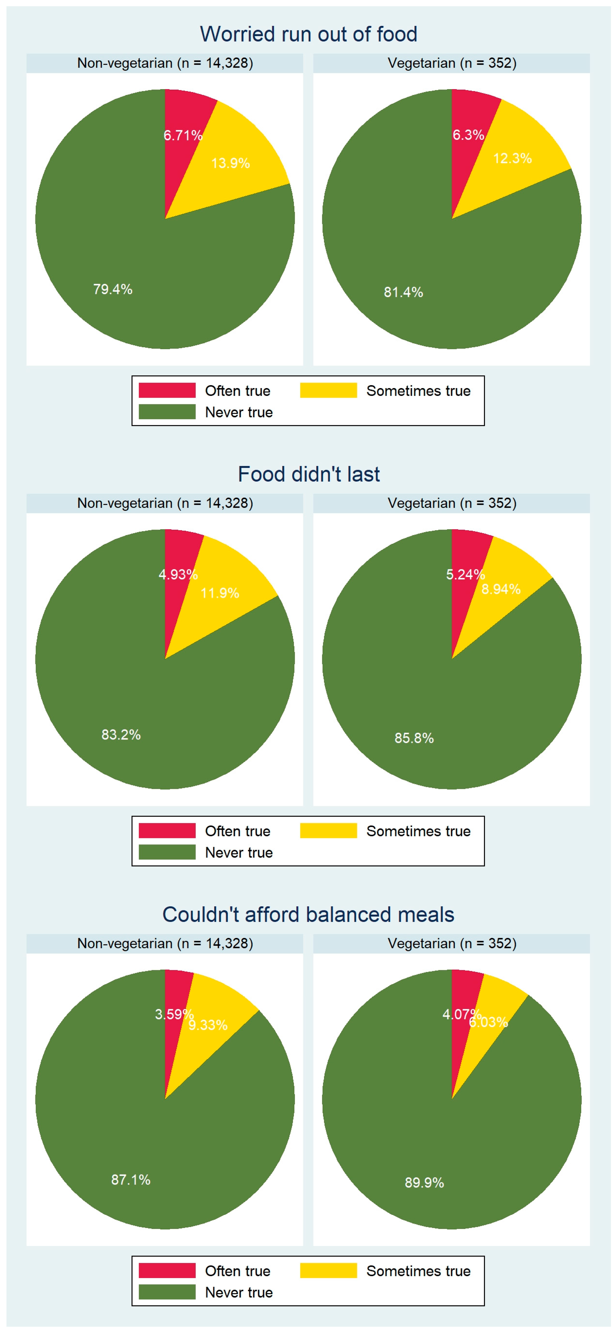 Ijerph 19 00067 g002