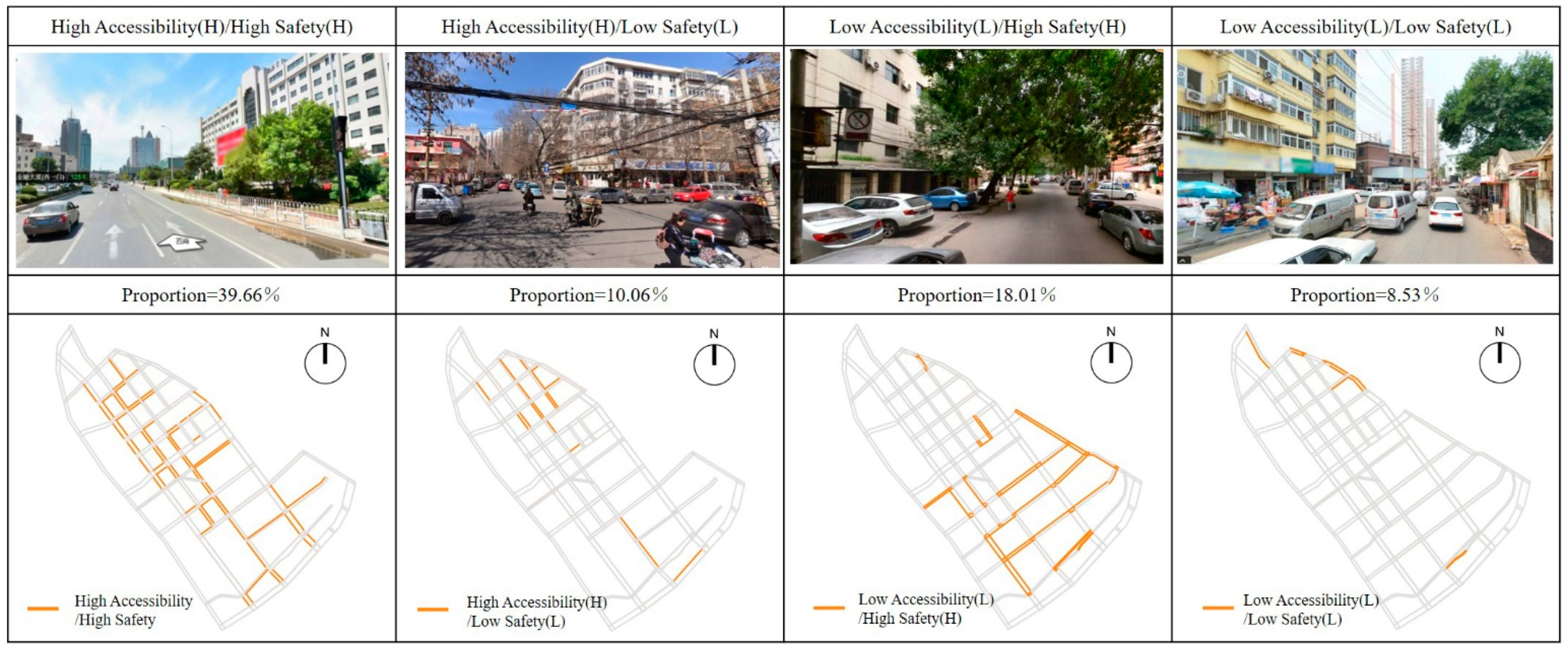 Ijerph 19 00071 g022