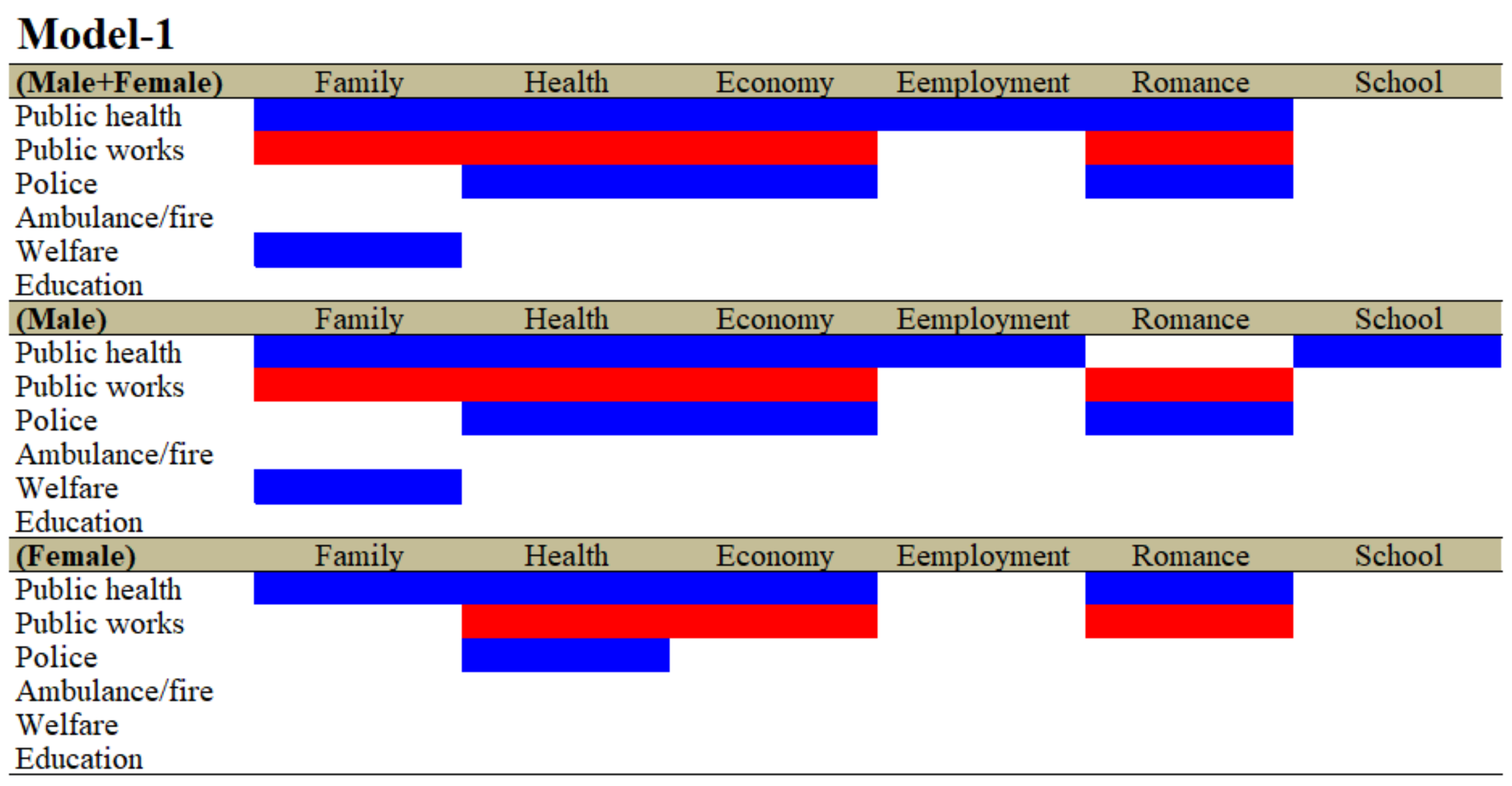 Ijerph 19 00084 g001