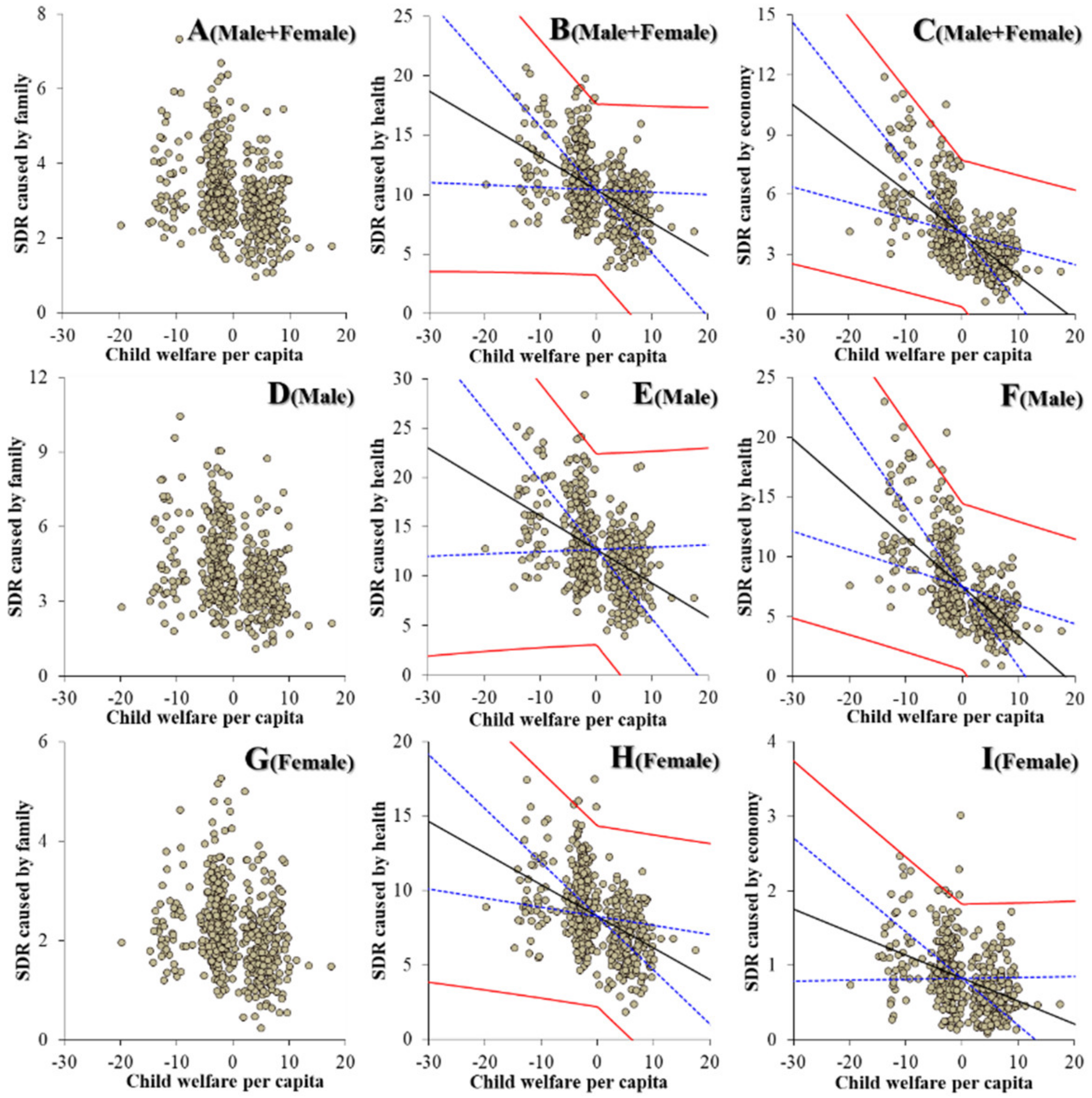 Ijerph 19 00084 g007