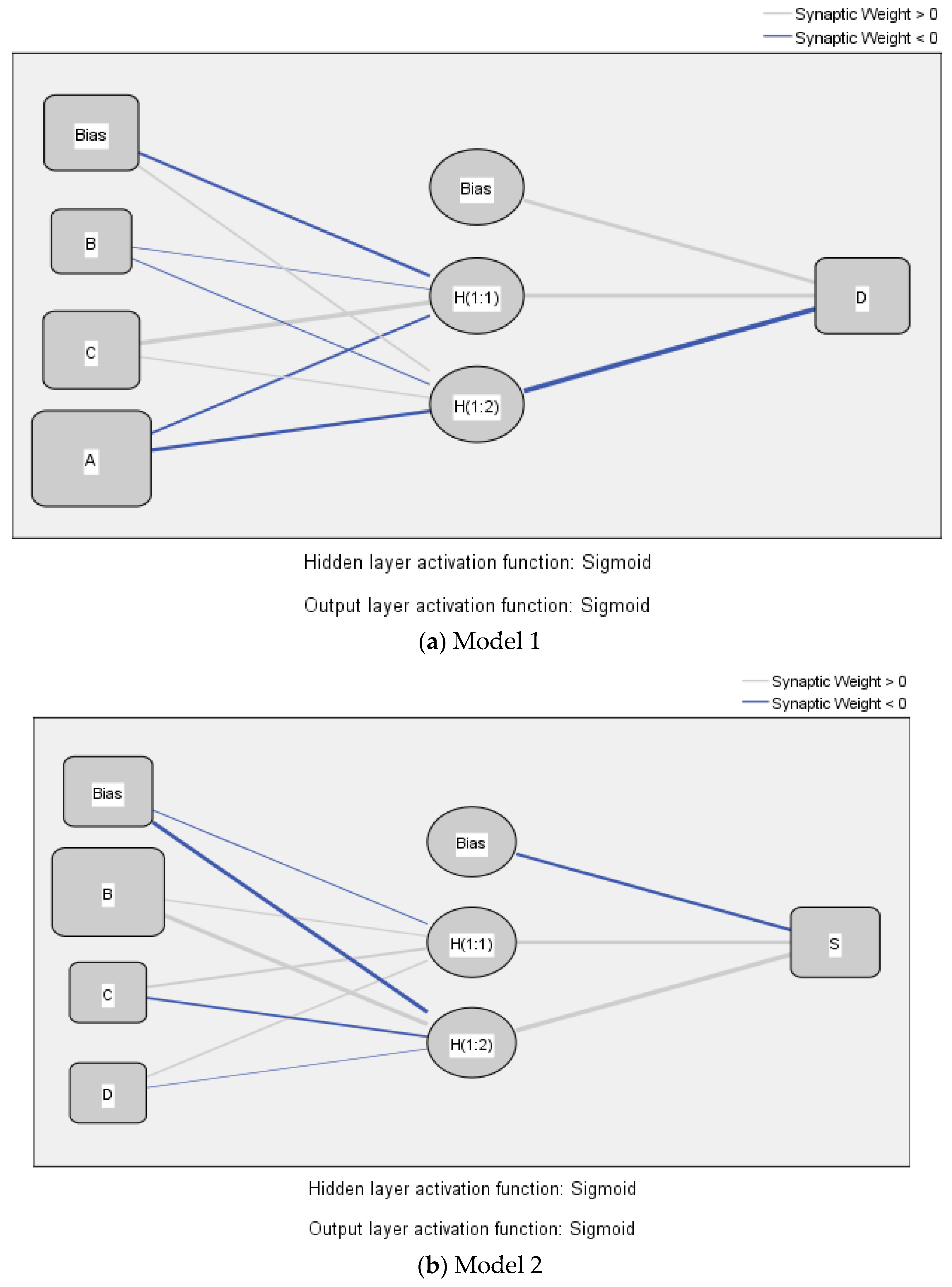 Ijerph 19 00090 g004
