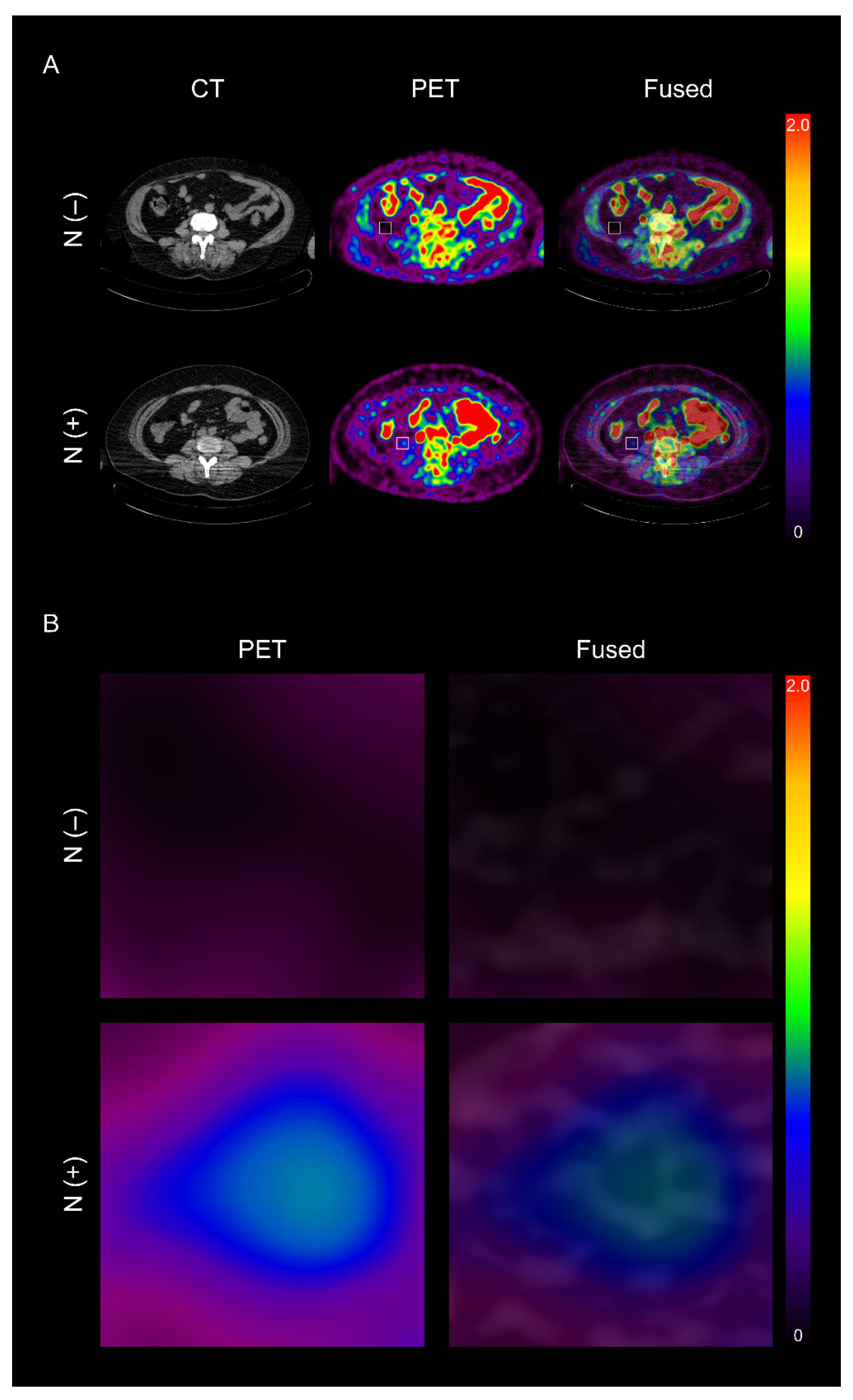 Ijerph 19 00092 g002
