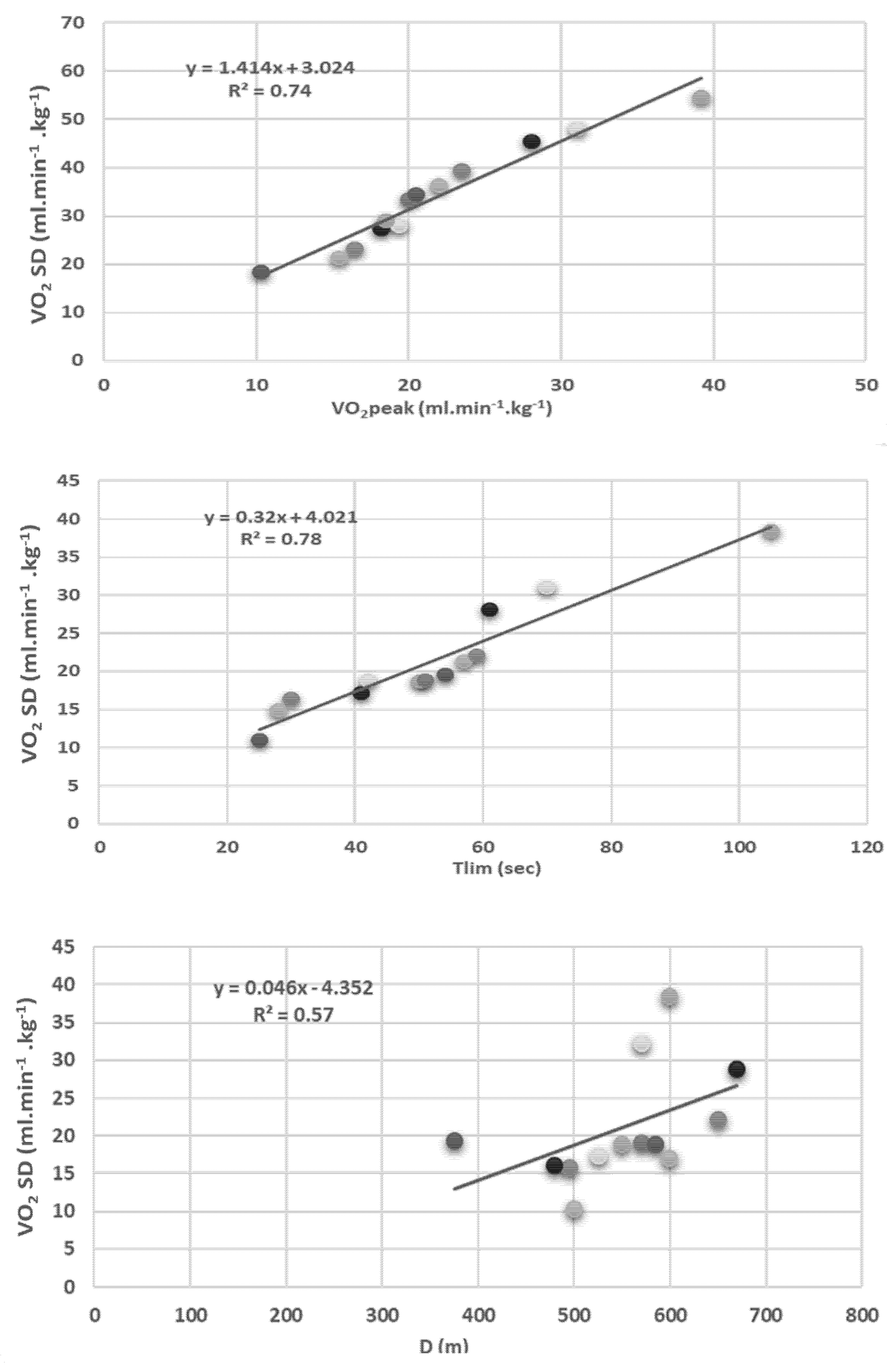 Ijerph 19 00099 g001 Ijerph 19 00099 g001