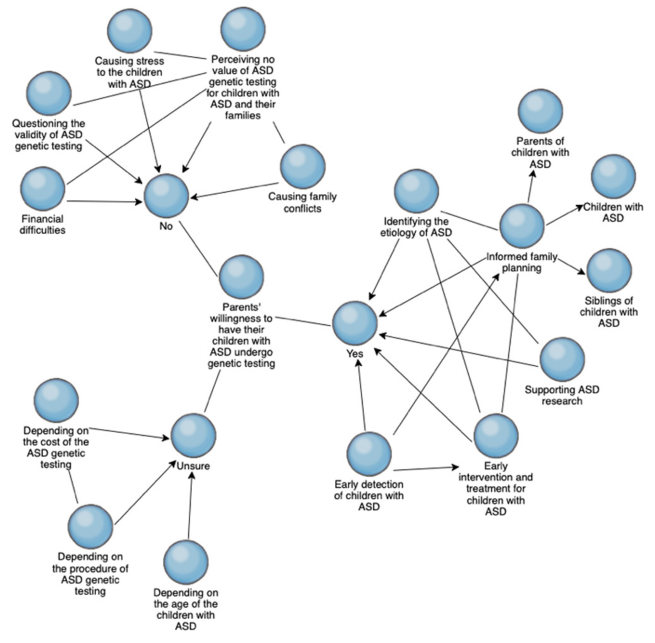 Ijerph 19 00118 g001