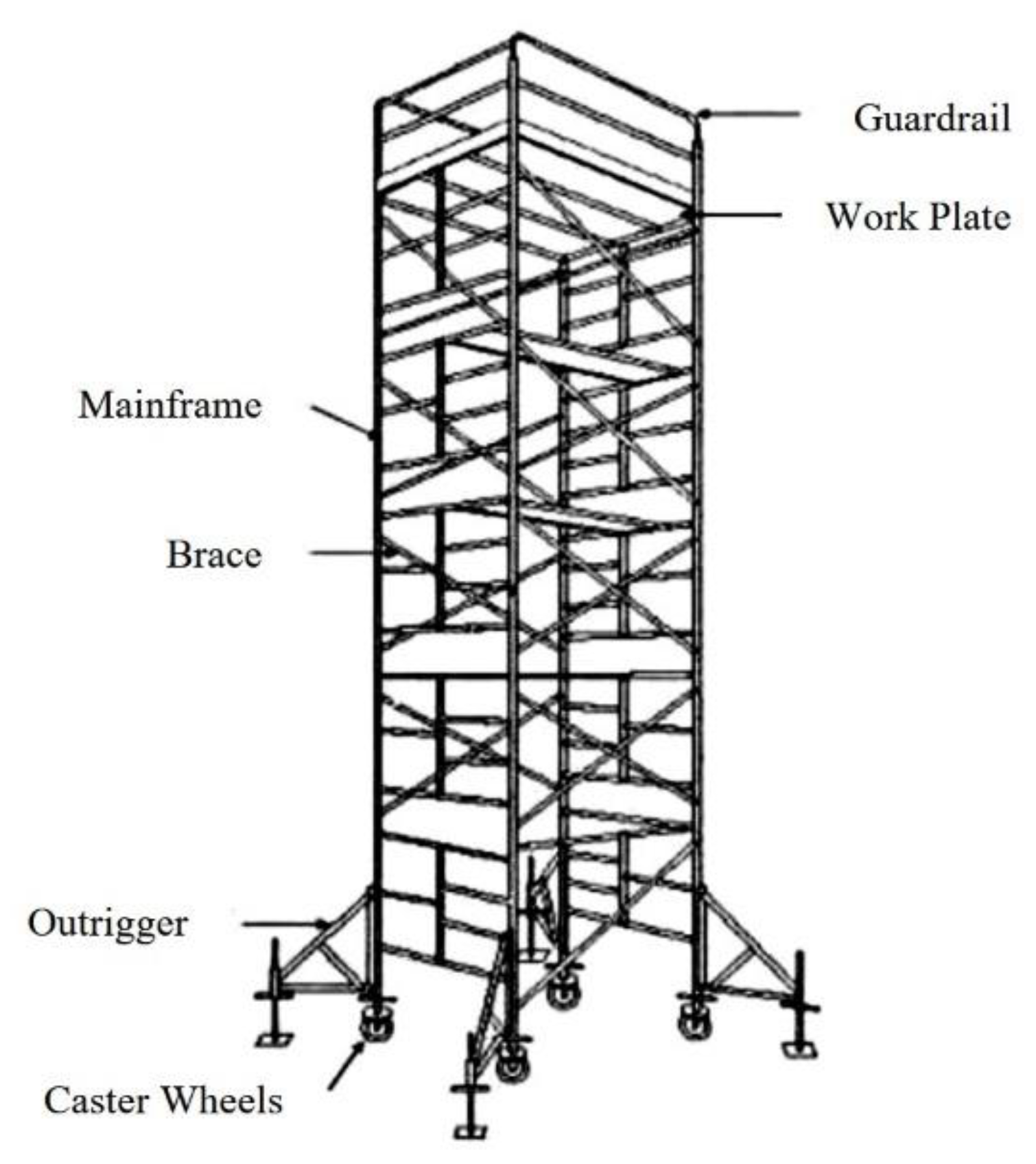 Ijerph 19 00133 g001 Ijerph 19 00133 g001
