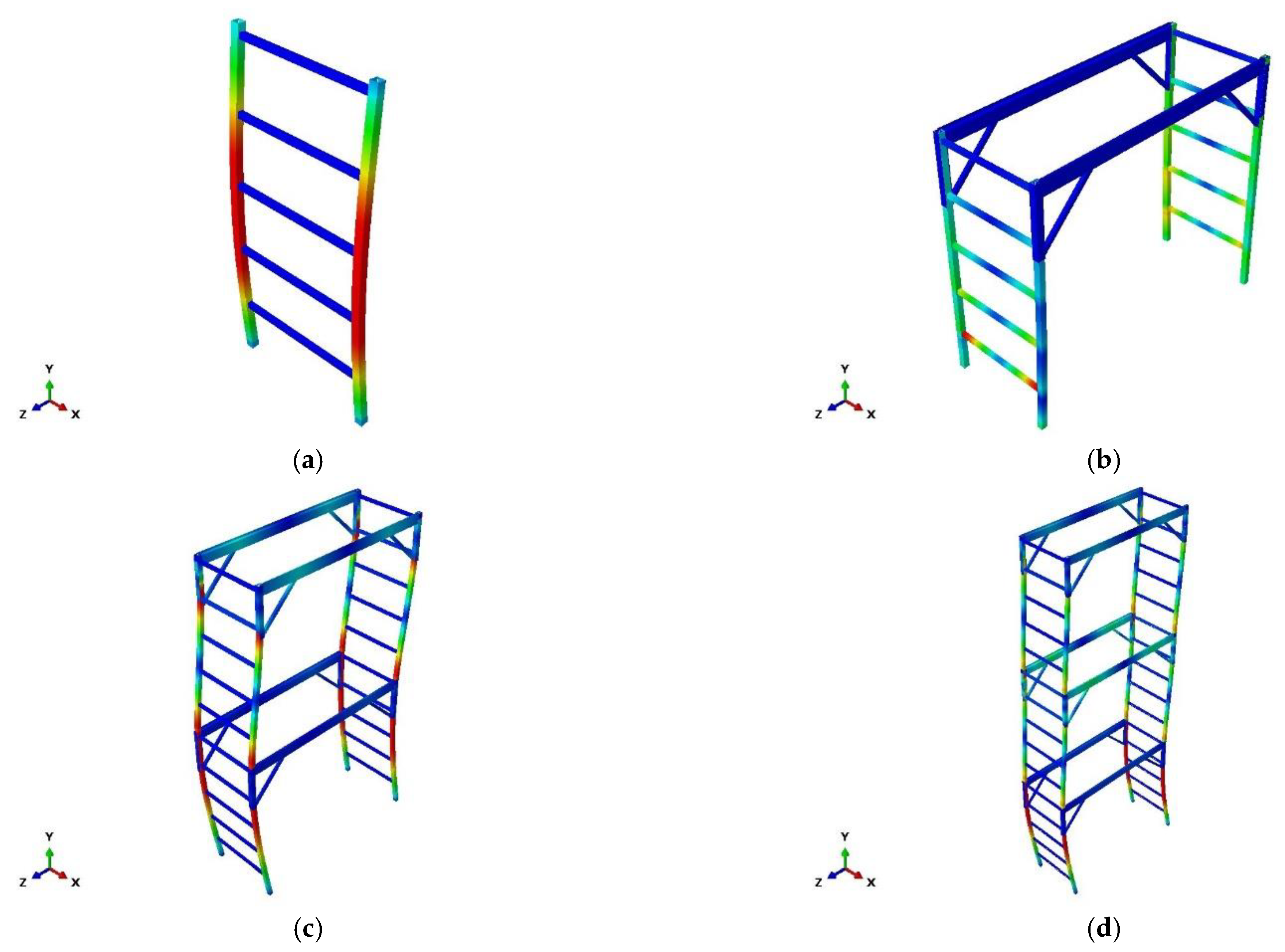 Ijerph 19 00133 g004 Ijerph 19 00133 g004