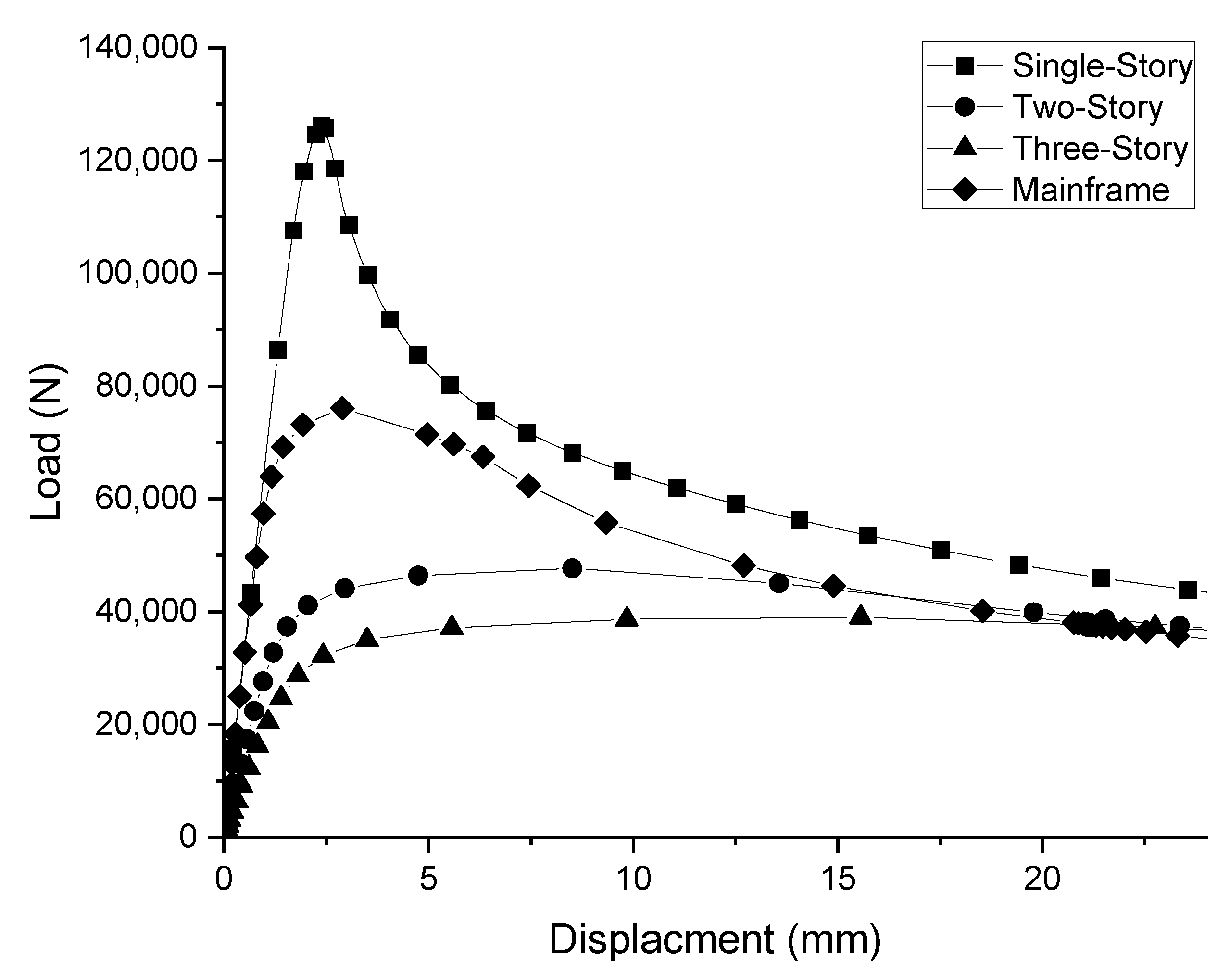 Ijerph 19 00133 g005 Ijerph 19 00133 g005