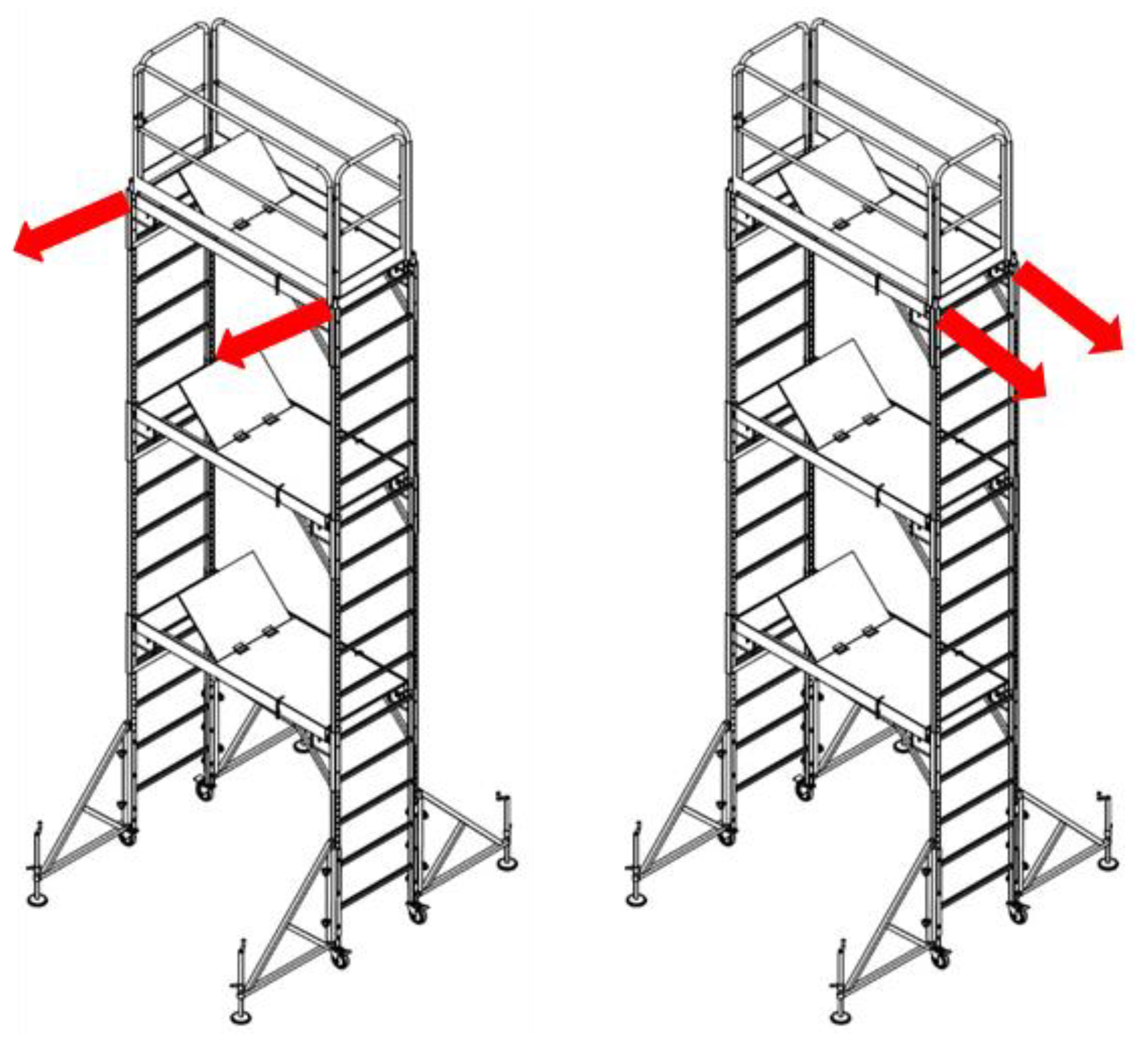 Ijerph 19 00133 g008 Ijerph 19 00133 g008