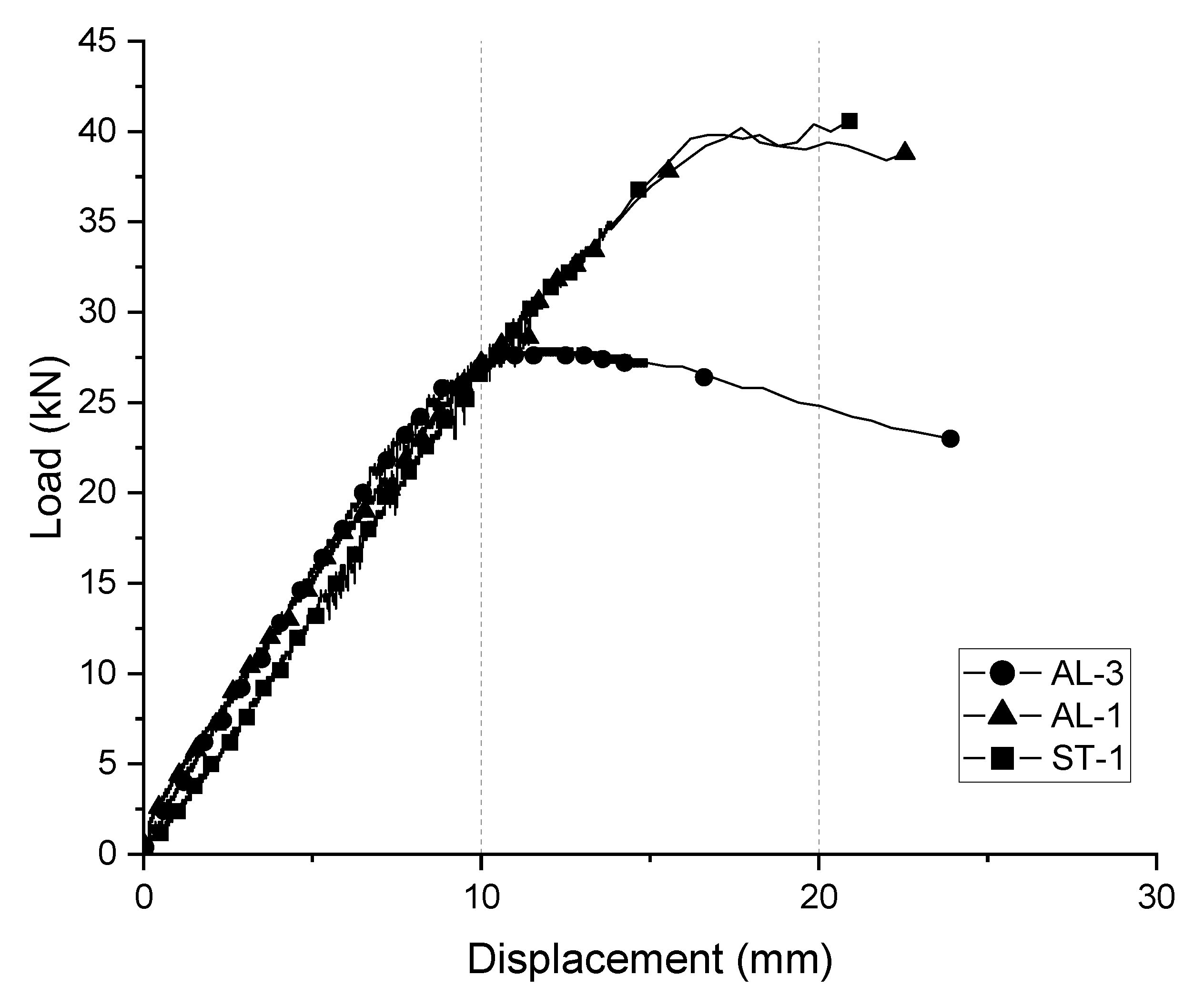 Ijerph 19 00133 g009 Ijerph 19 00133 g009