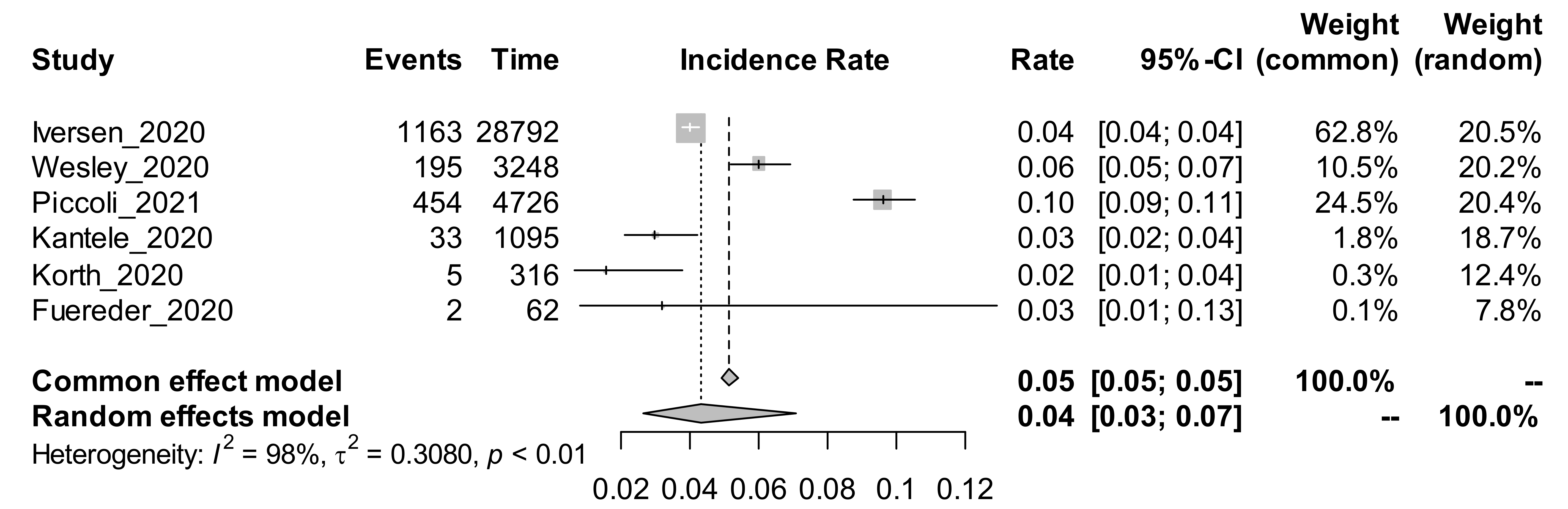 Ijerph 19 00146 g003