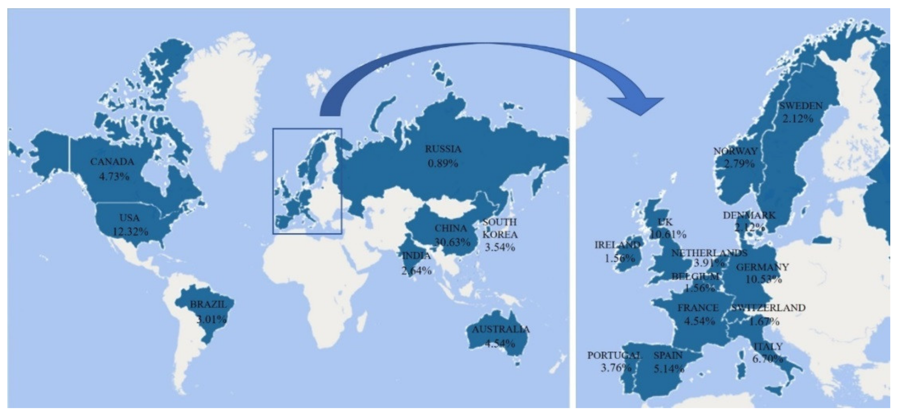 Ijerph 19 00148 g001
