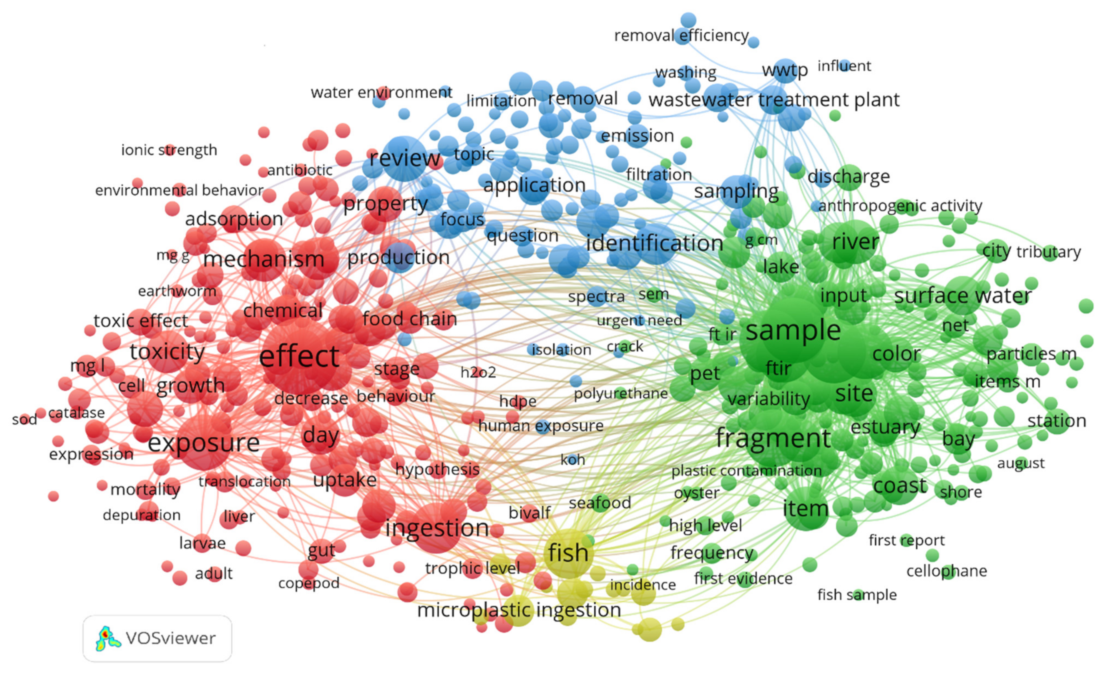 Ijerph 19 00148 g002