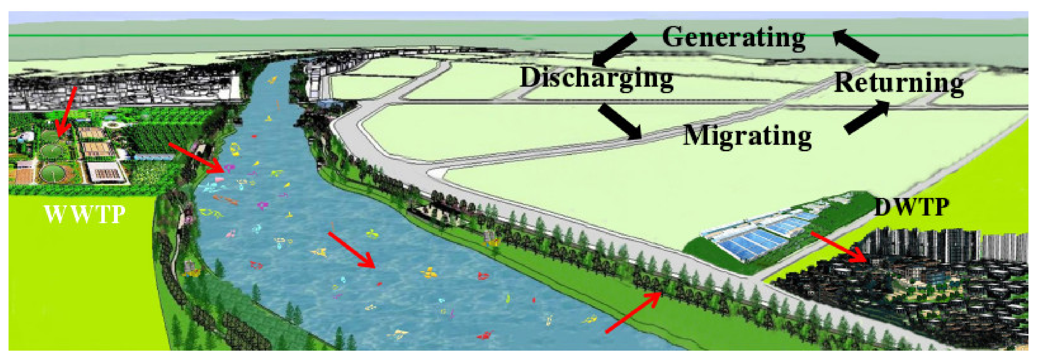 Ijerph 19 00148 g003