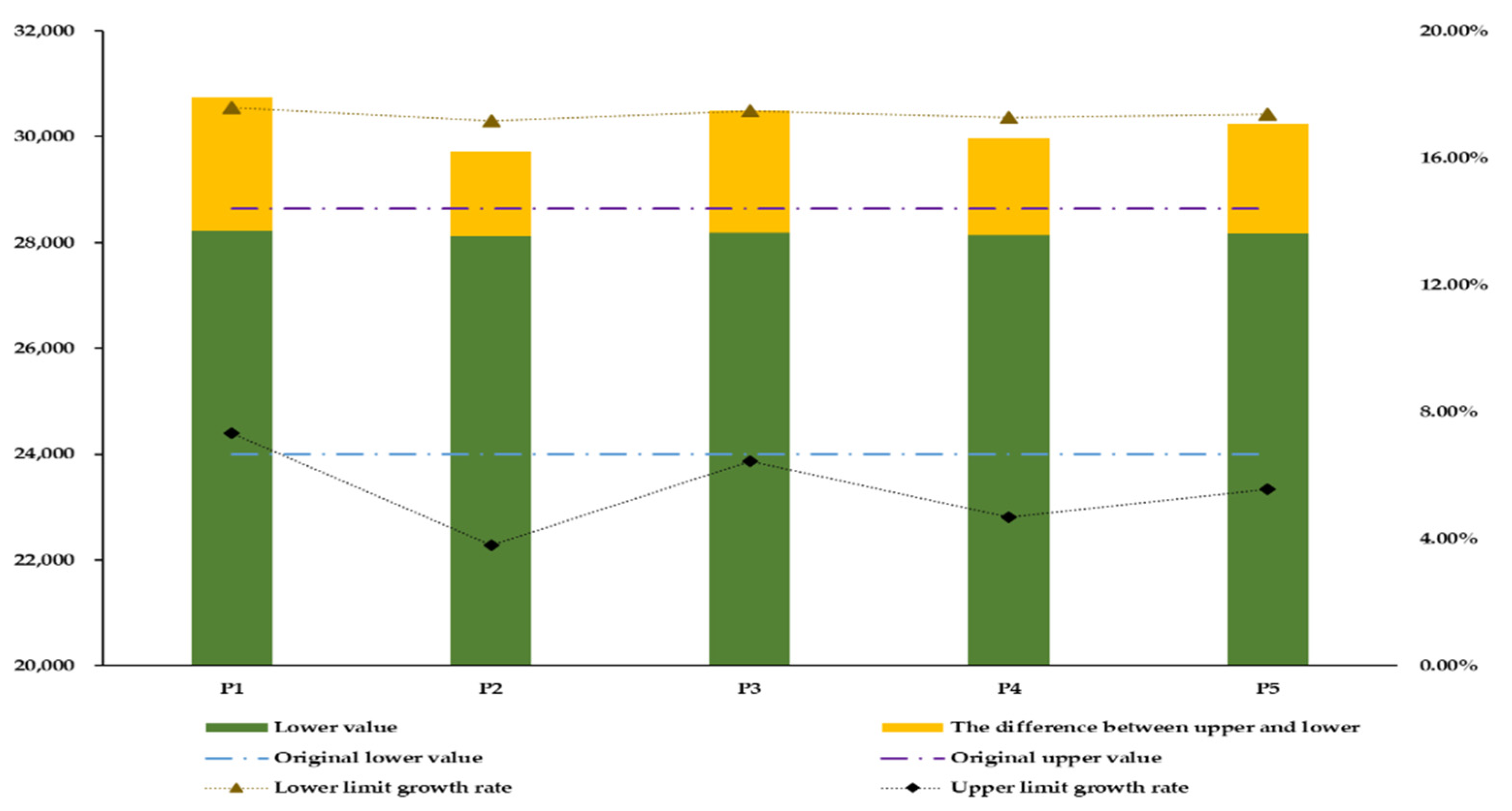 Ijerph 19 00149 g004