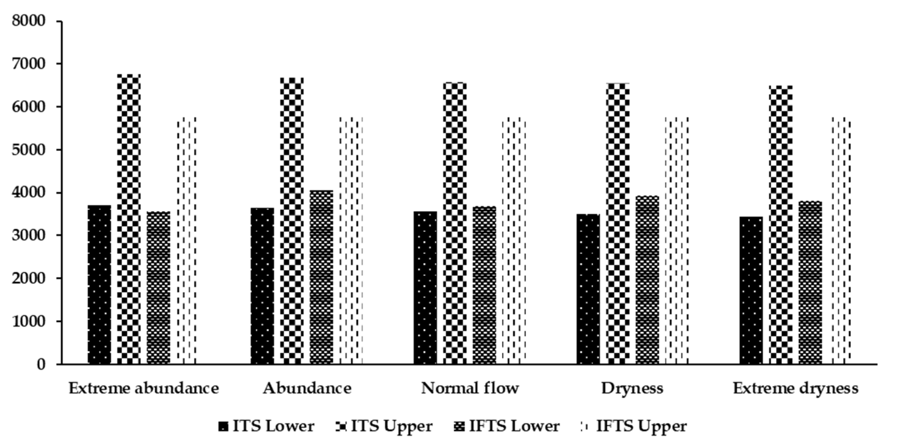 Ijerph 19 00149 g005