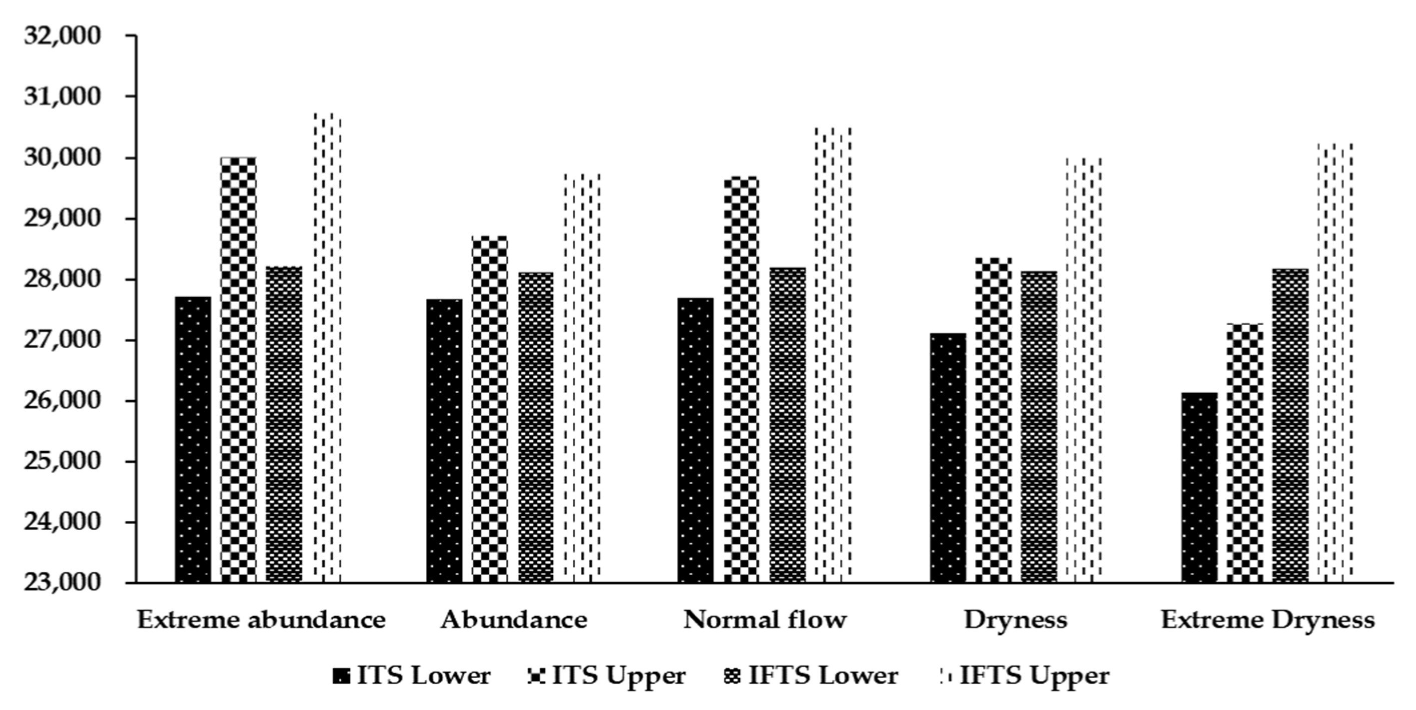 Ijerph 19 00149 g006