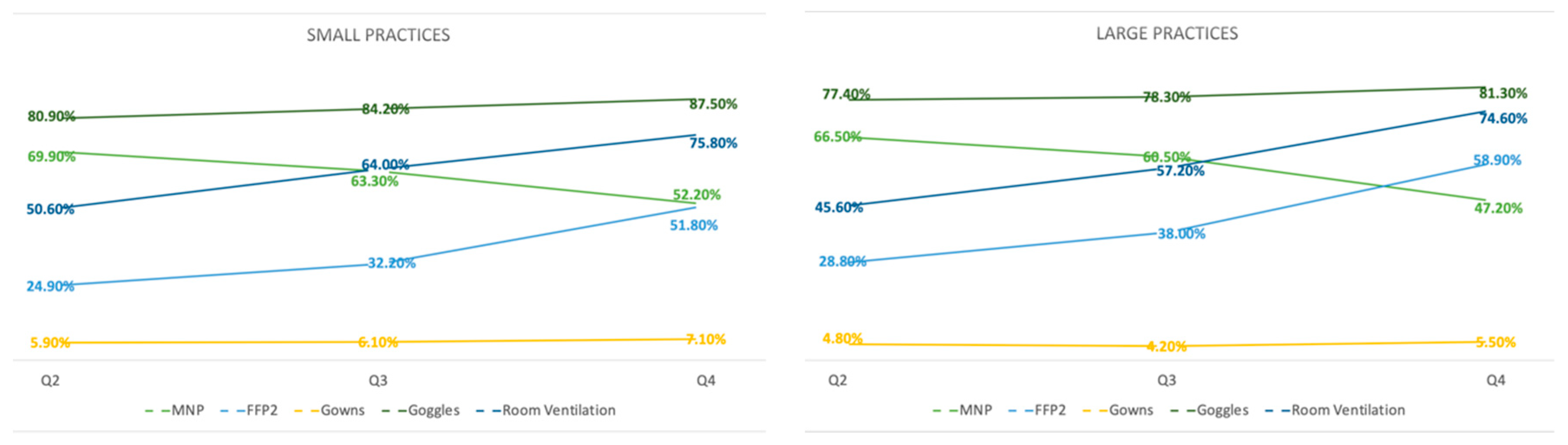 Ijerph 19 00175 g001