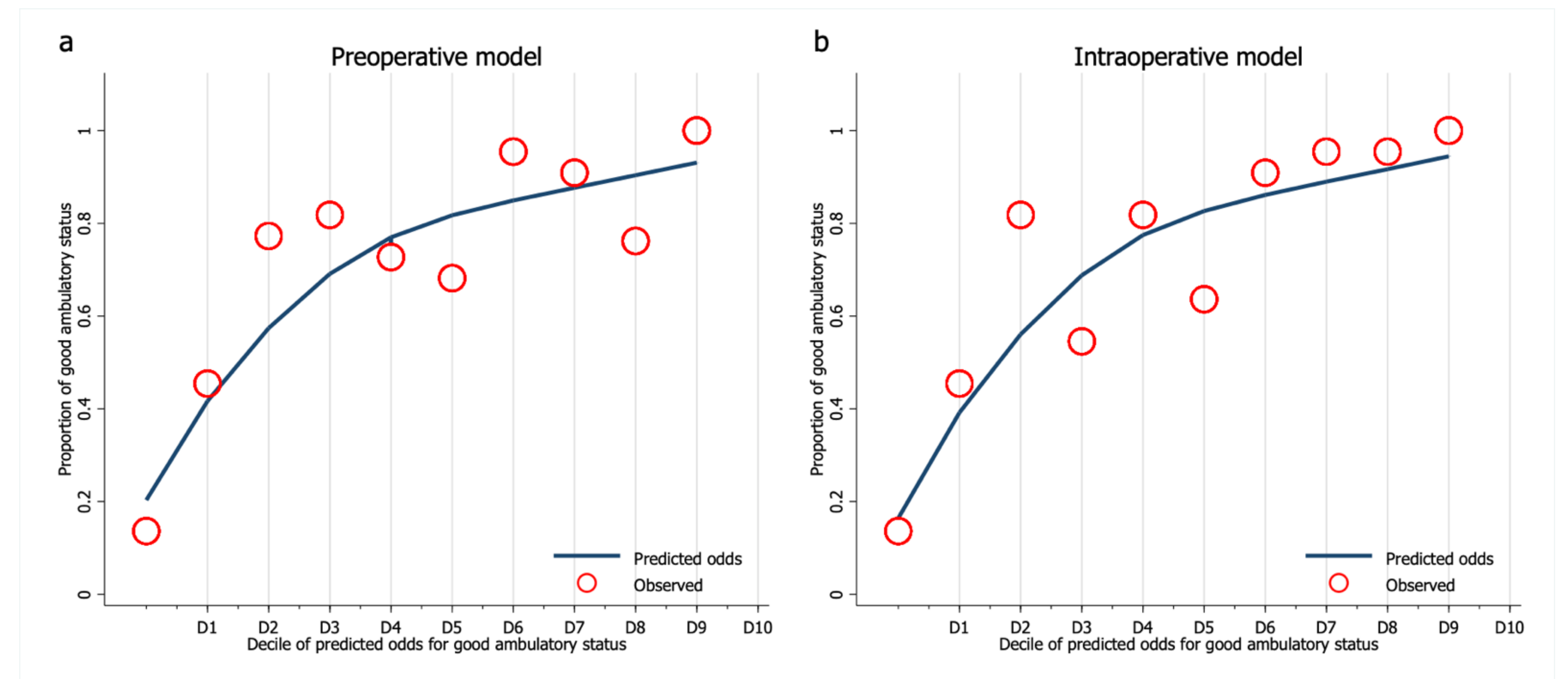 Ijerph 19 00177 g003 Ijerph 19 00177 g003